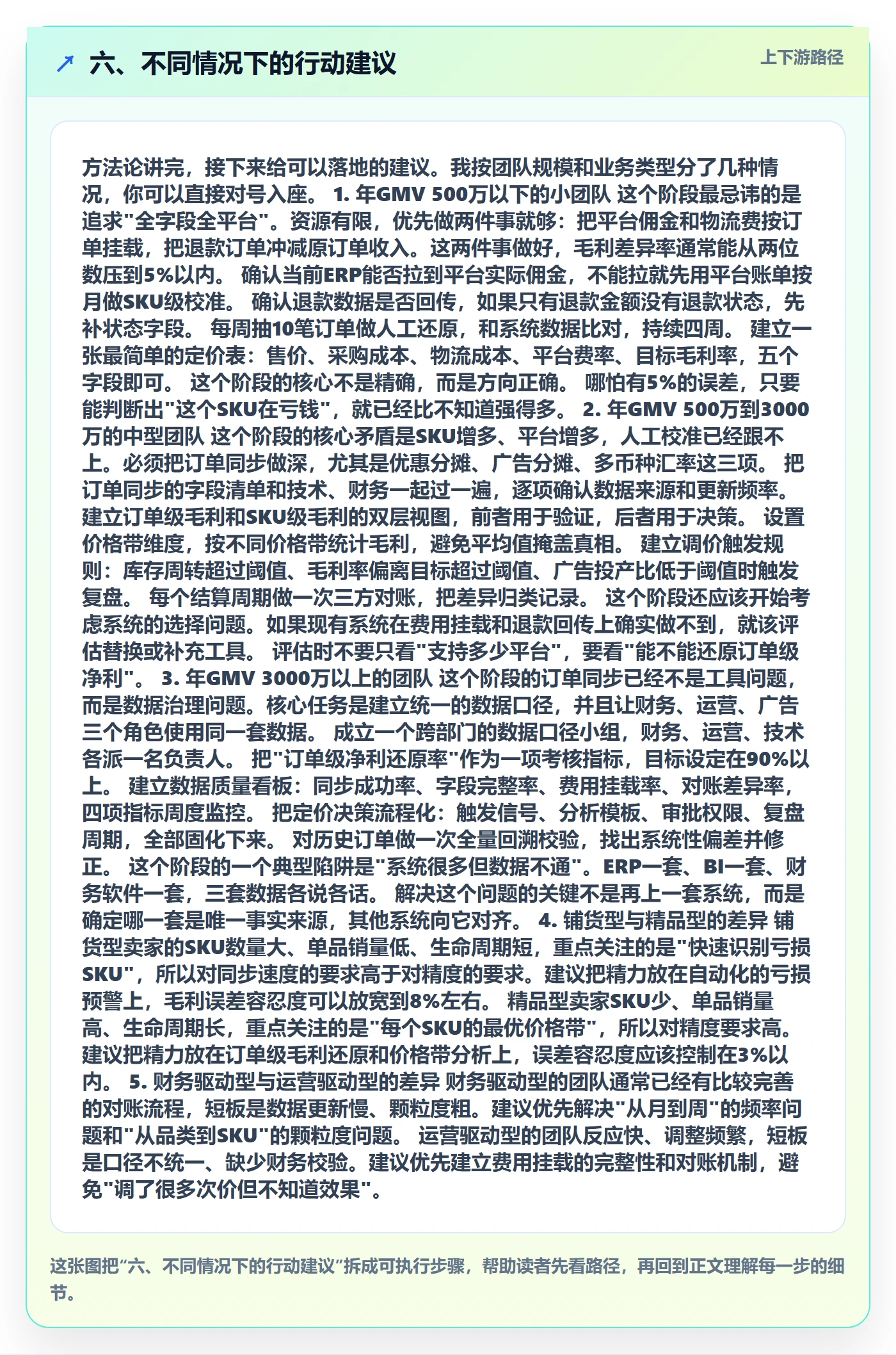 六、不同情况下的行动建议