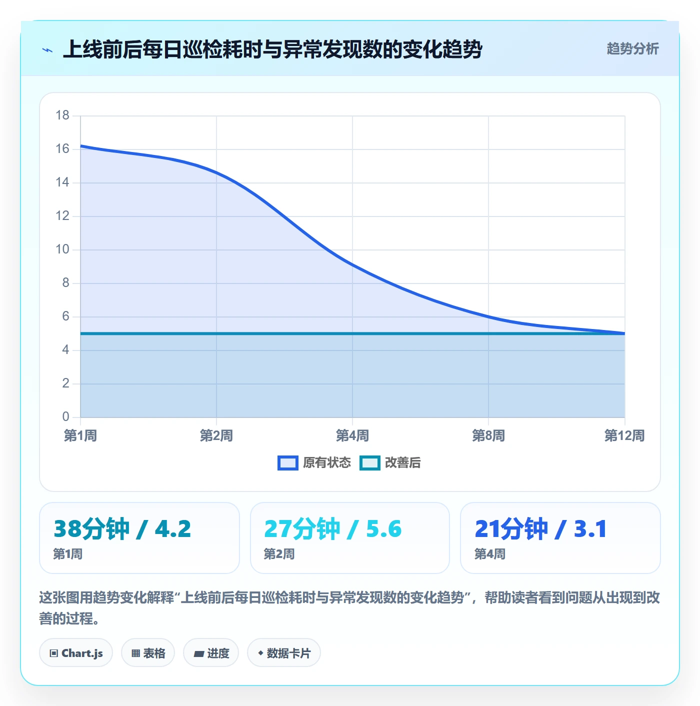 erp跨境电商优化清单：权限管理与日常管理的关键动作