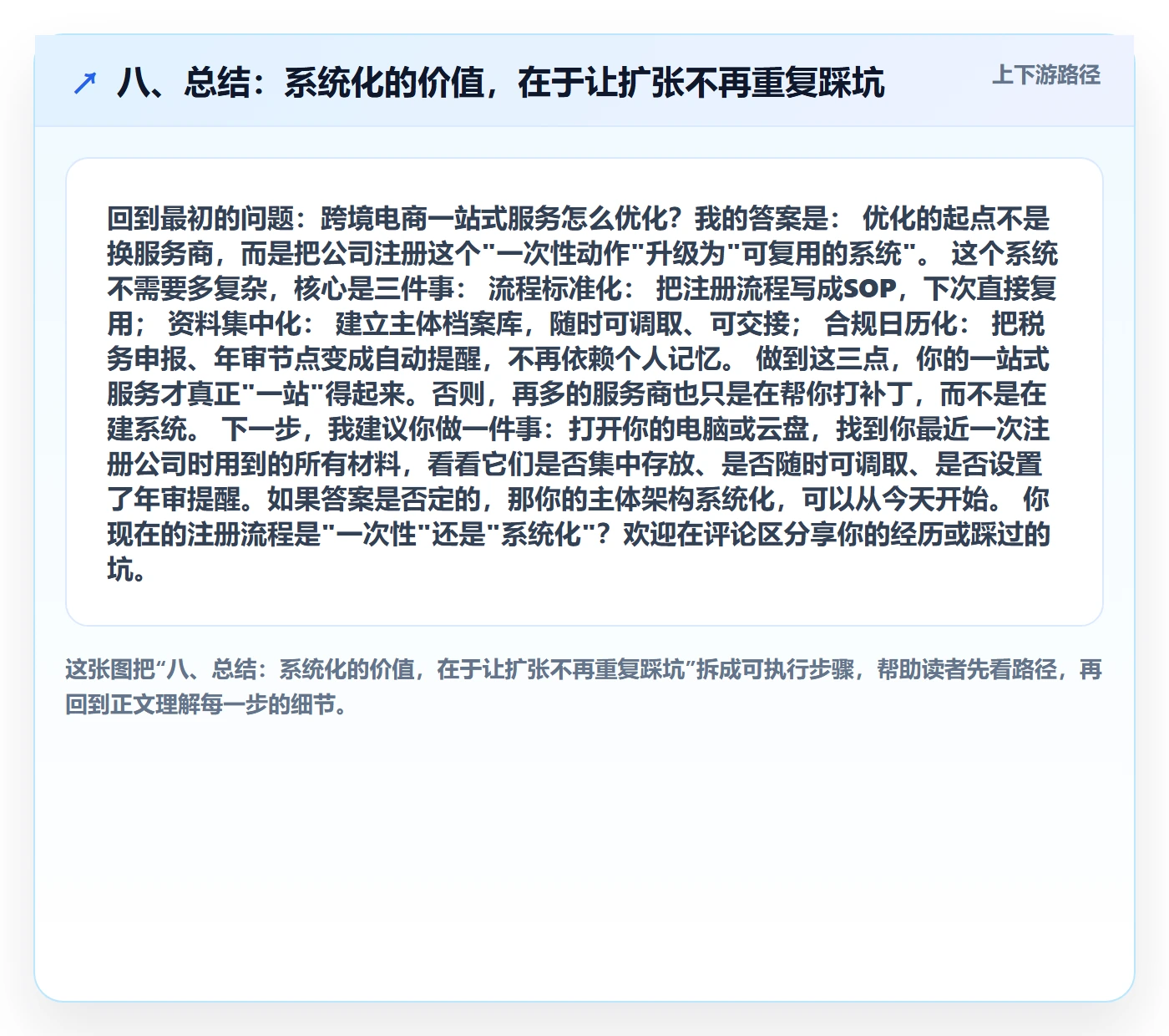 八、总结：系统化的价值，在于让扩张不再重复踩坑