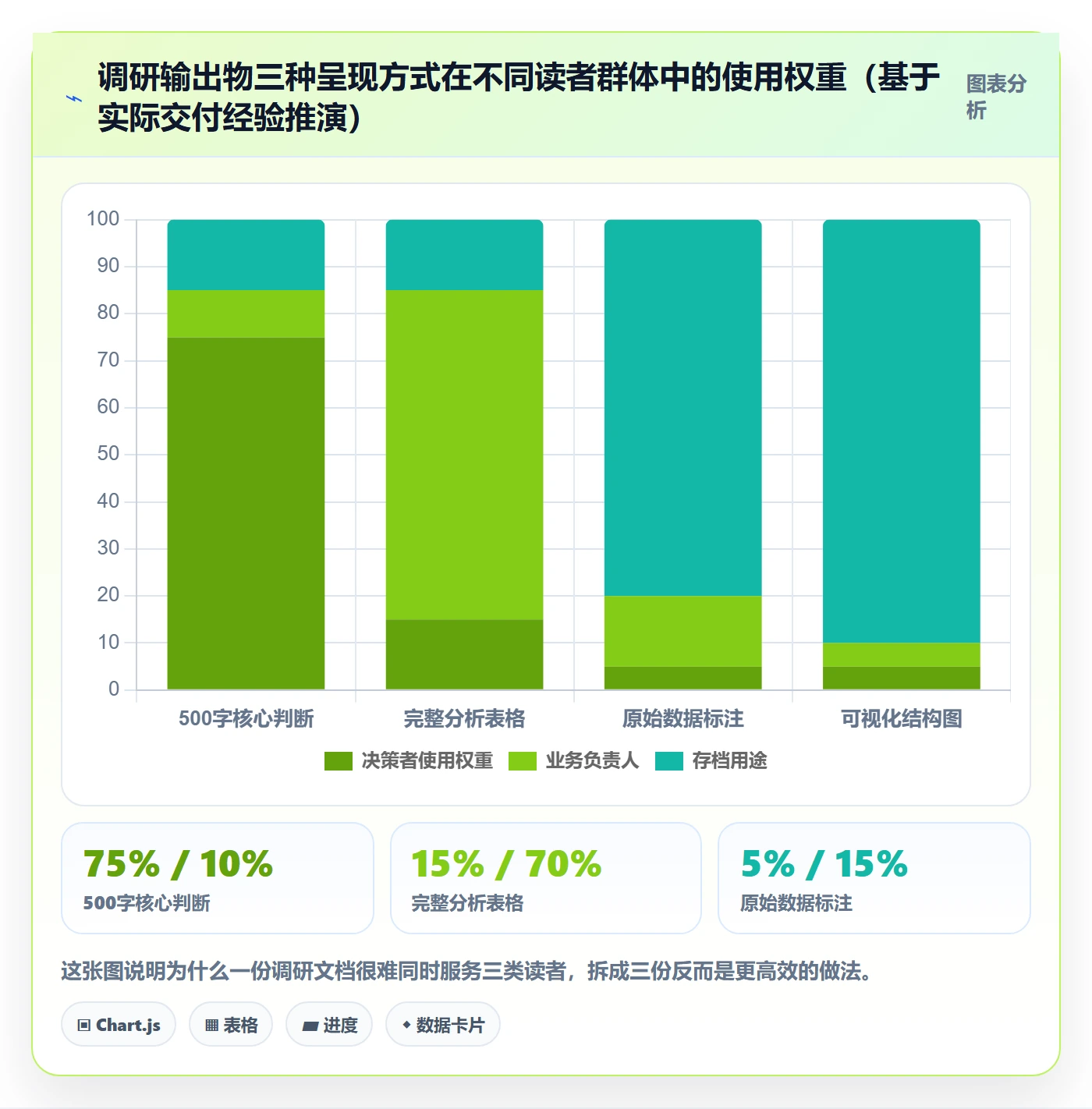 外贸数据分析平台实施路径：买家查询如何完成市场调研