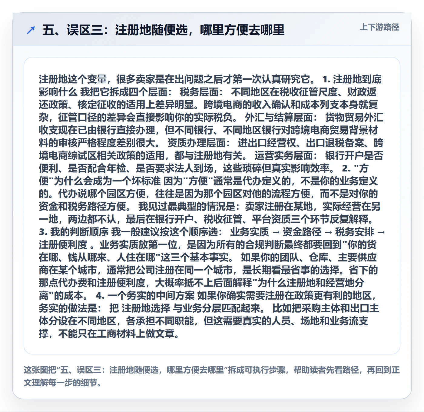 五、误区三：注册地随便选，哪里方便去哪里