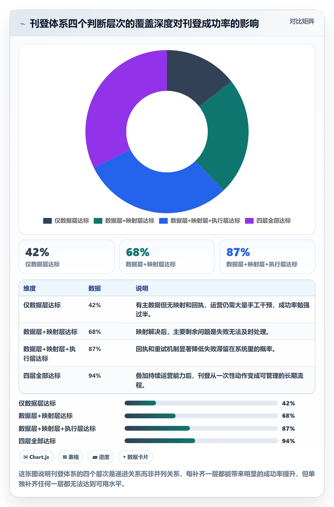 erp跨境电商落地案例全解析：重点看懂多平台刊登