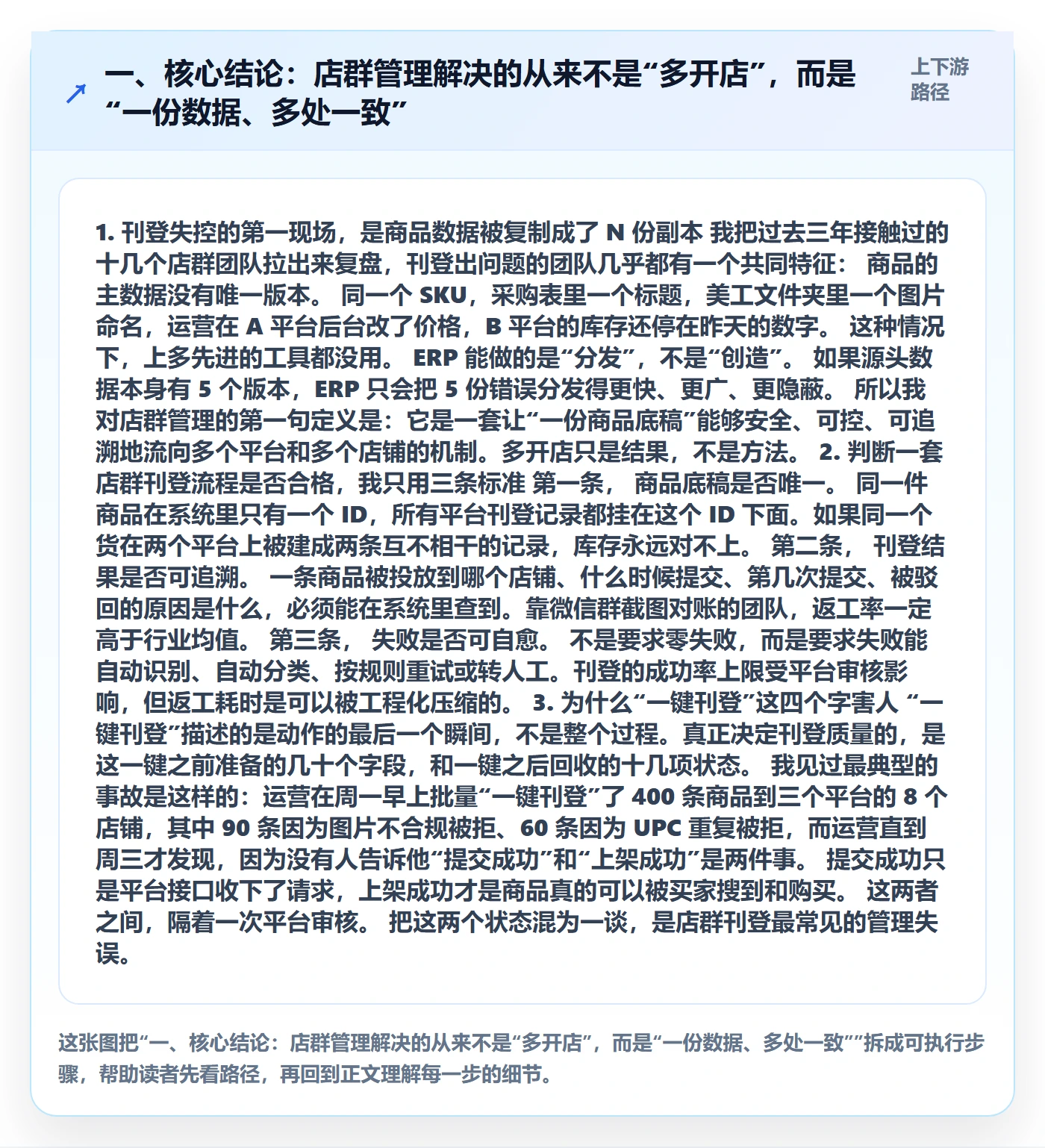 一、核心结论：店群管理解决的从来不是“多开店”，而是“一份数据、多处一致”