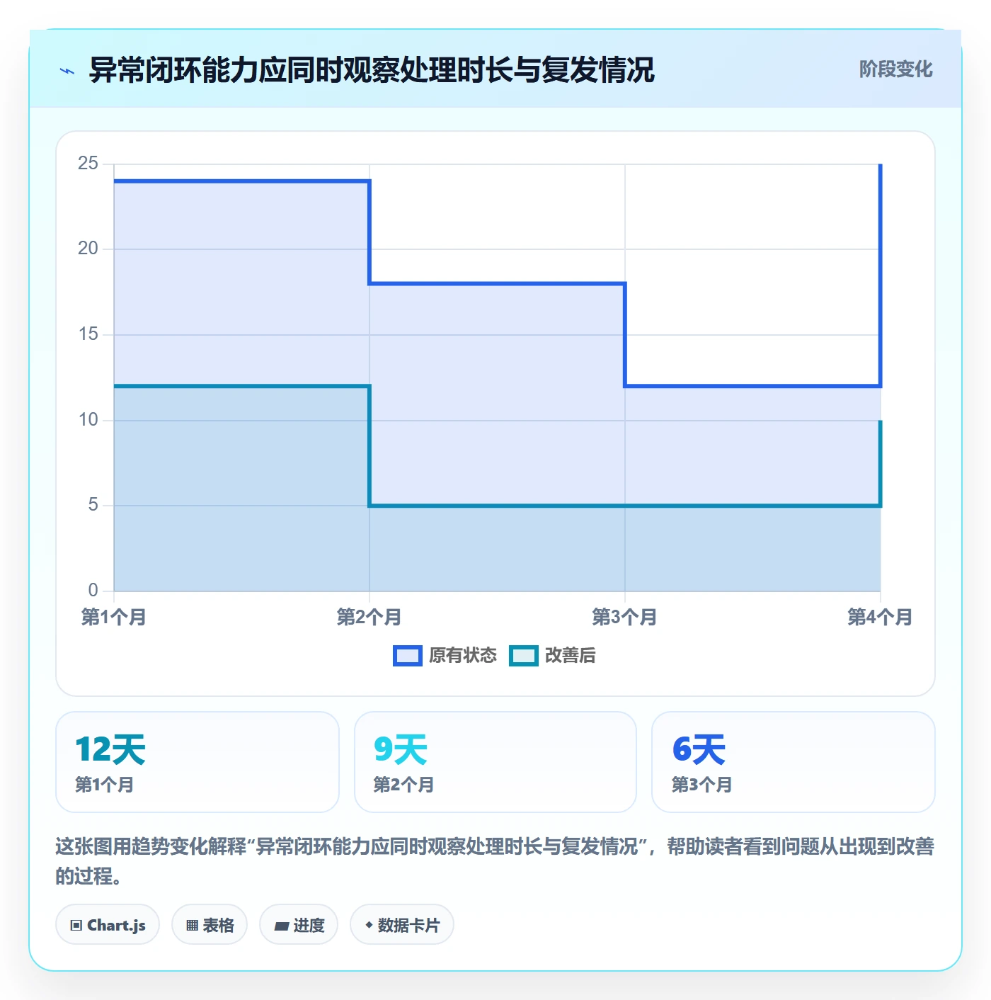 跨境电商执行标准：税务合规环节如何体现风险排查