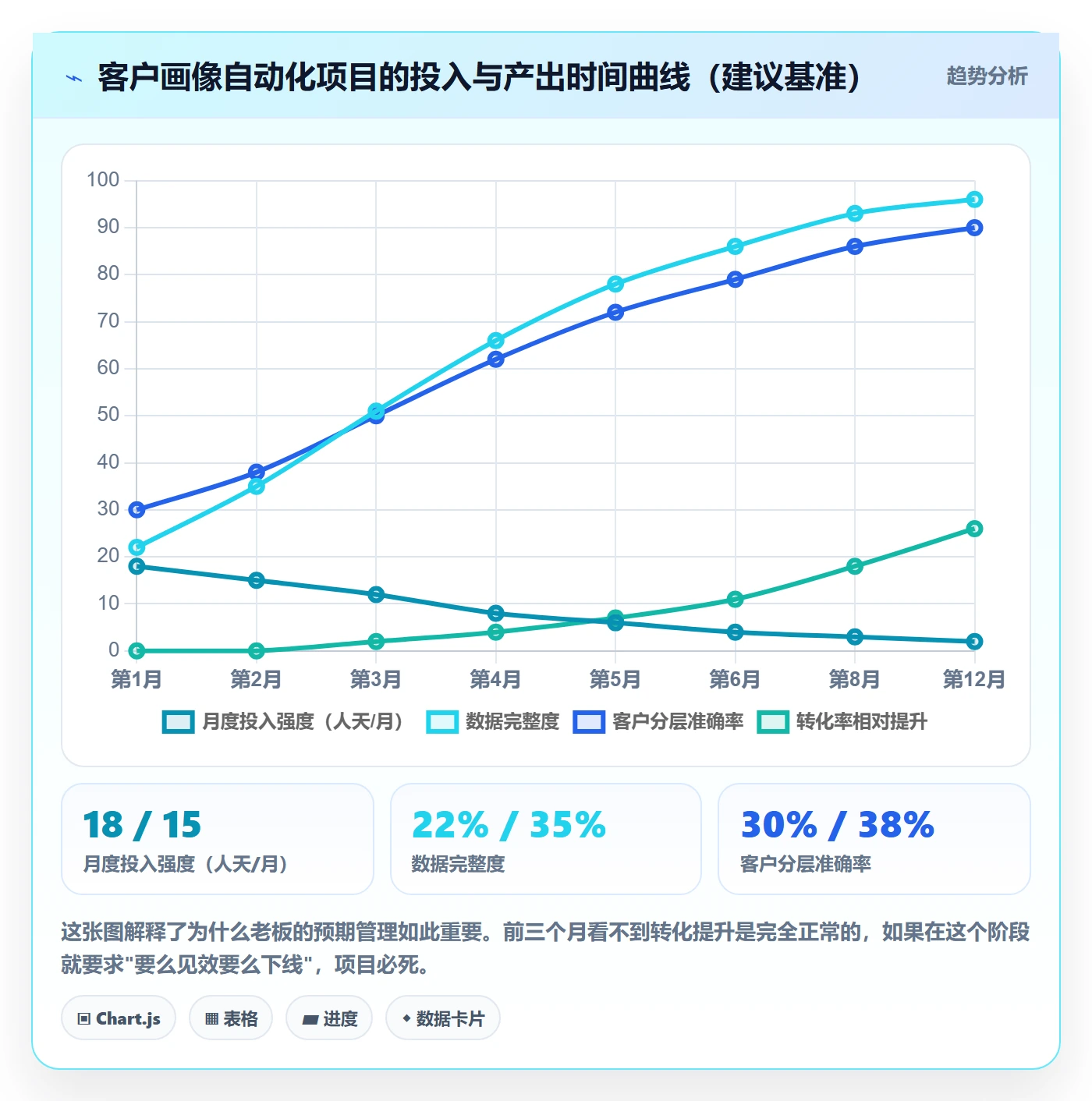 外贸数据分析平台工作指南：用自动化方案解决客户画像问题