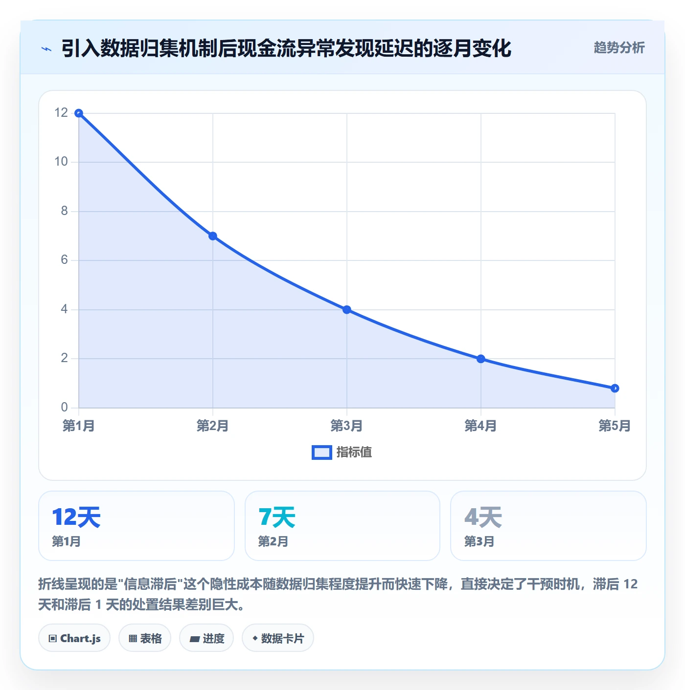 跨境电商运营从0到1：流量获取的支付结算与操作要点