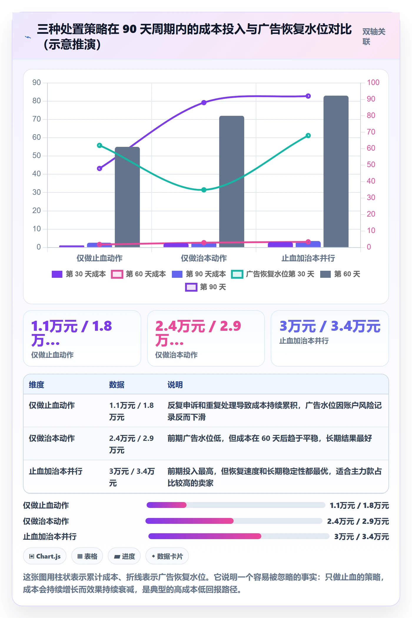 UPC码场景解析：GS1注册中的广告投放怎么处理