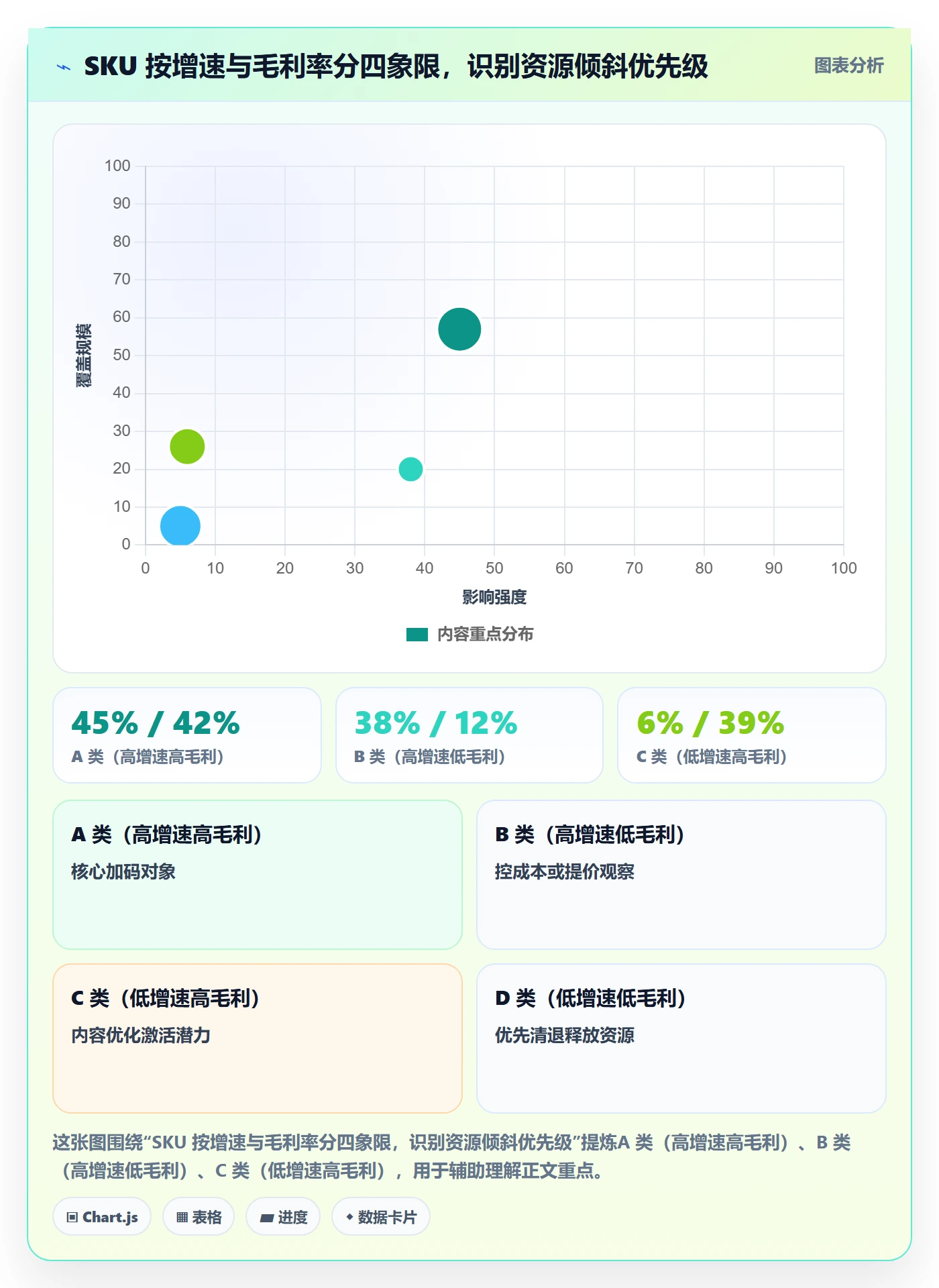 跨境电商运营怎么管?以市场调研为核心的新手避坑方案