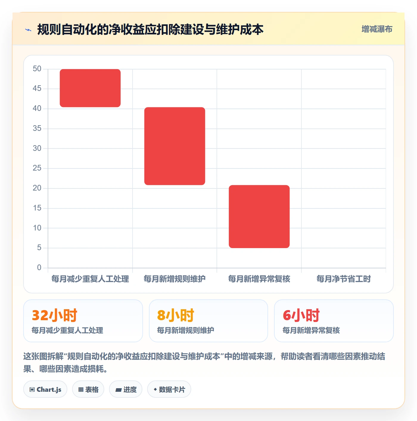 跨境电商配置指南：平台规则需要哪些案例拆解设置