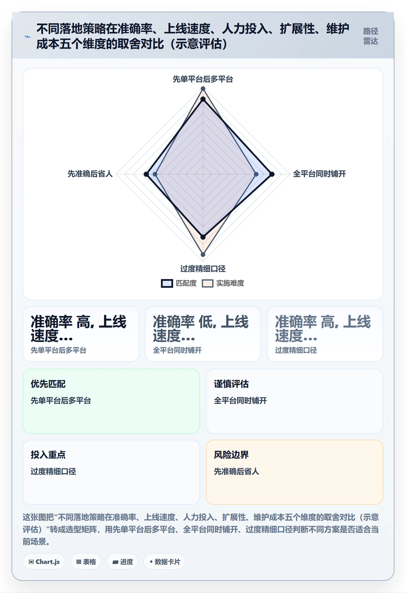erp跨境电商怎么落地?从财务核算讲清多店经营