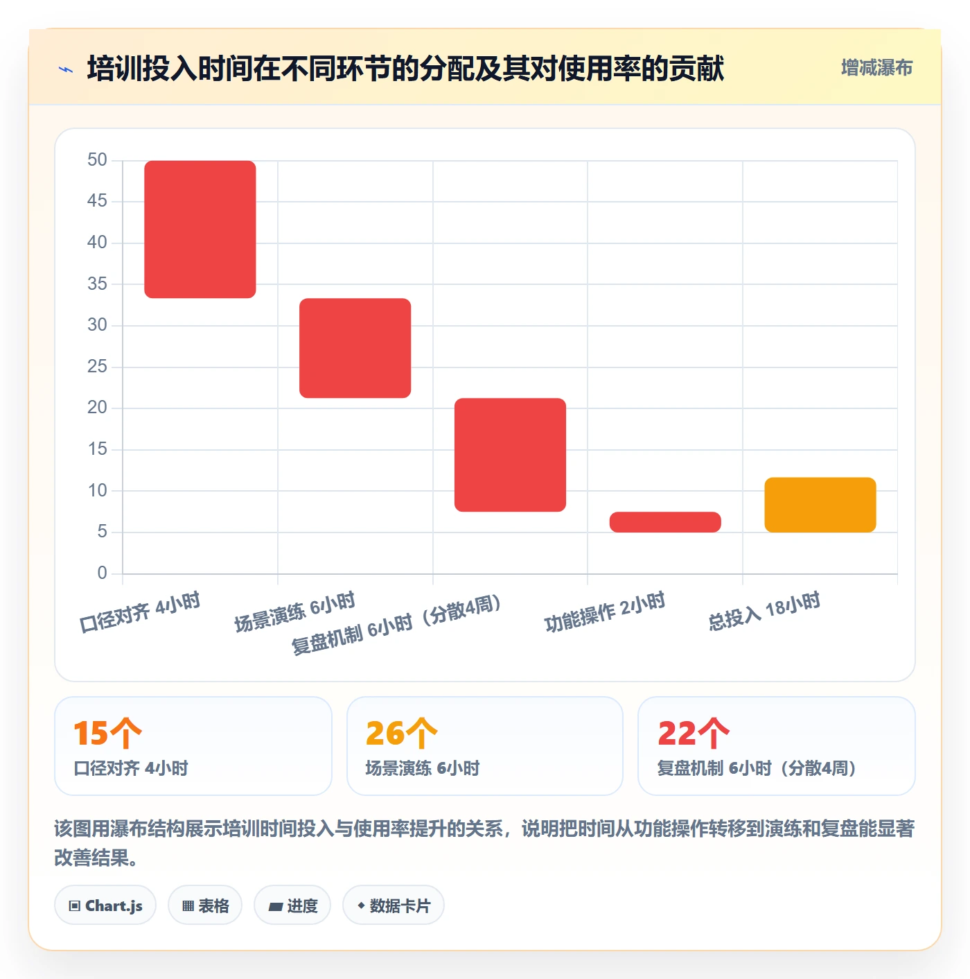 外贸数据分析平台怎么用？买家查询场景下的团队培训拆解