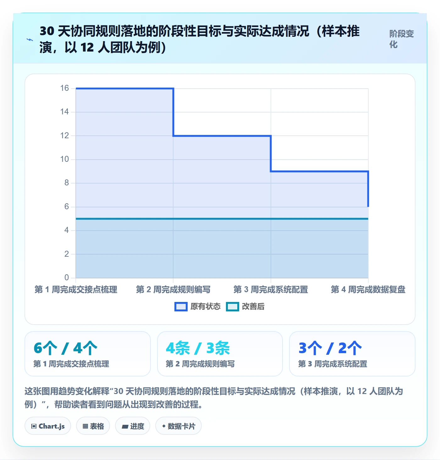erp跨境电商团队协同全解析：重点看懂物流对接
