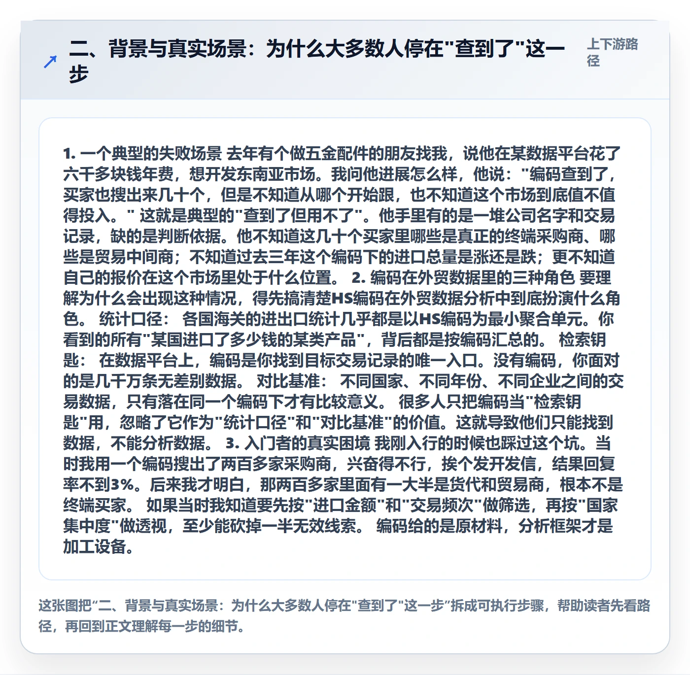 二、背景与真实场景：为什么大多数人停在"查到了"这一步