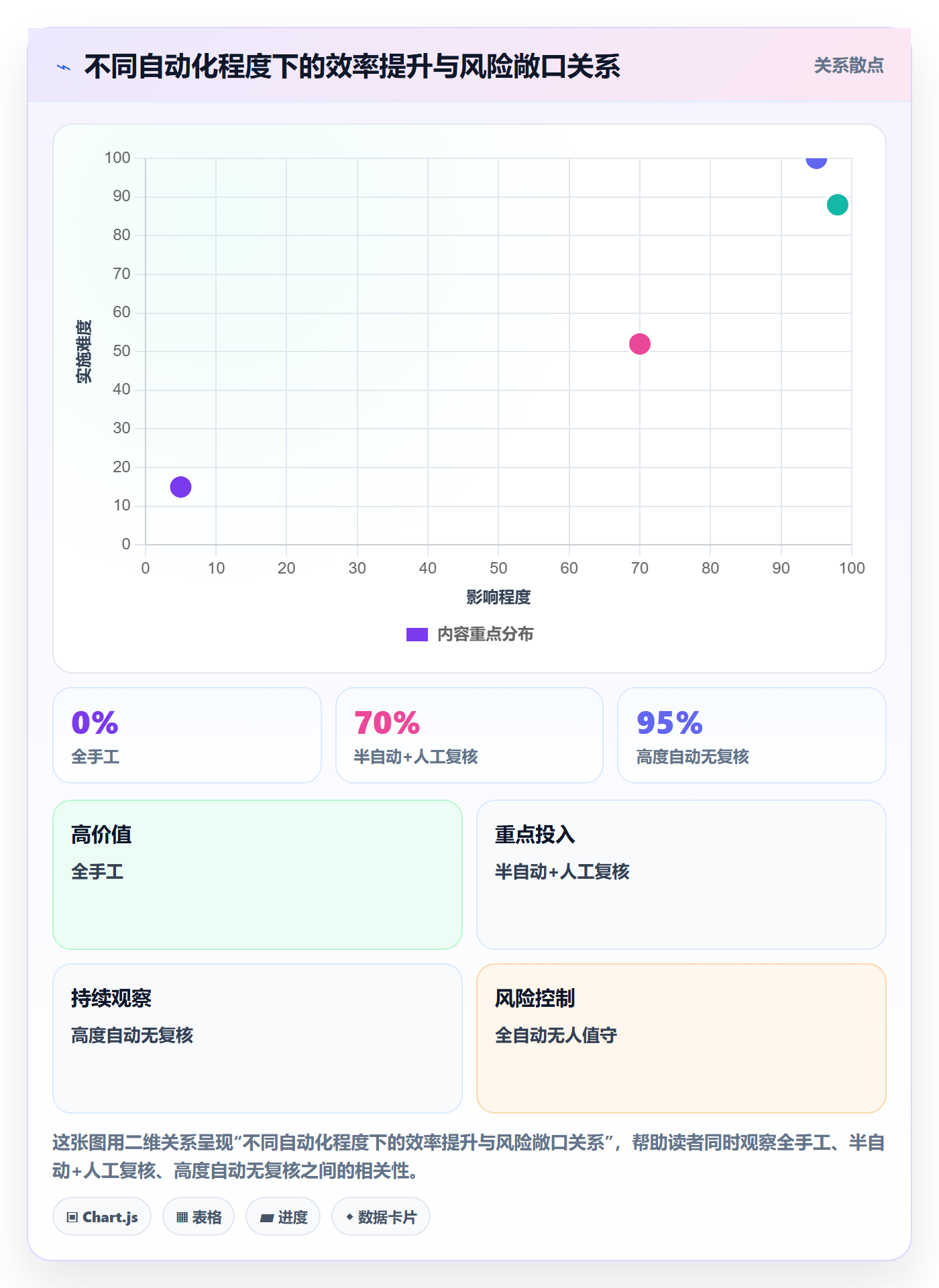 跨境电商一站式服务场景解析：税务合规中的自动化方案怎么处理