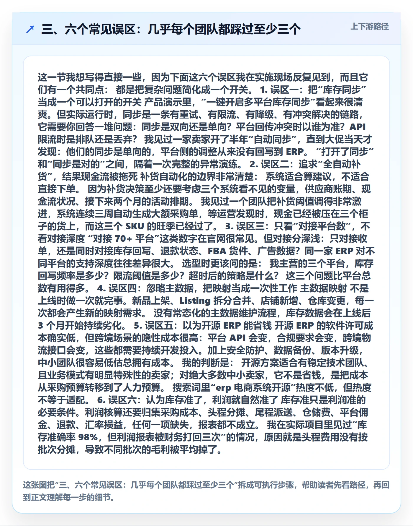 三、六个常见误区：几乎每个团队都踩过至少三个