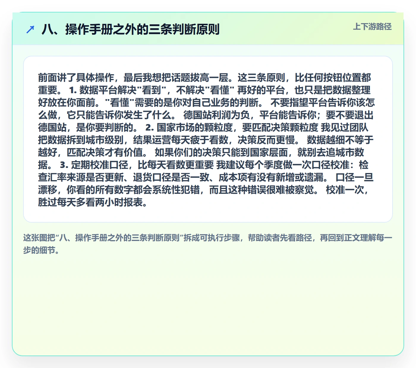 八、操作手册之外的三条判断原则