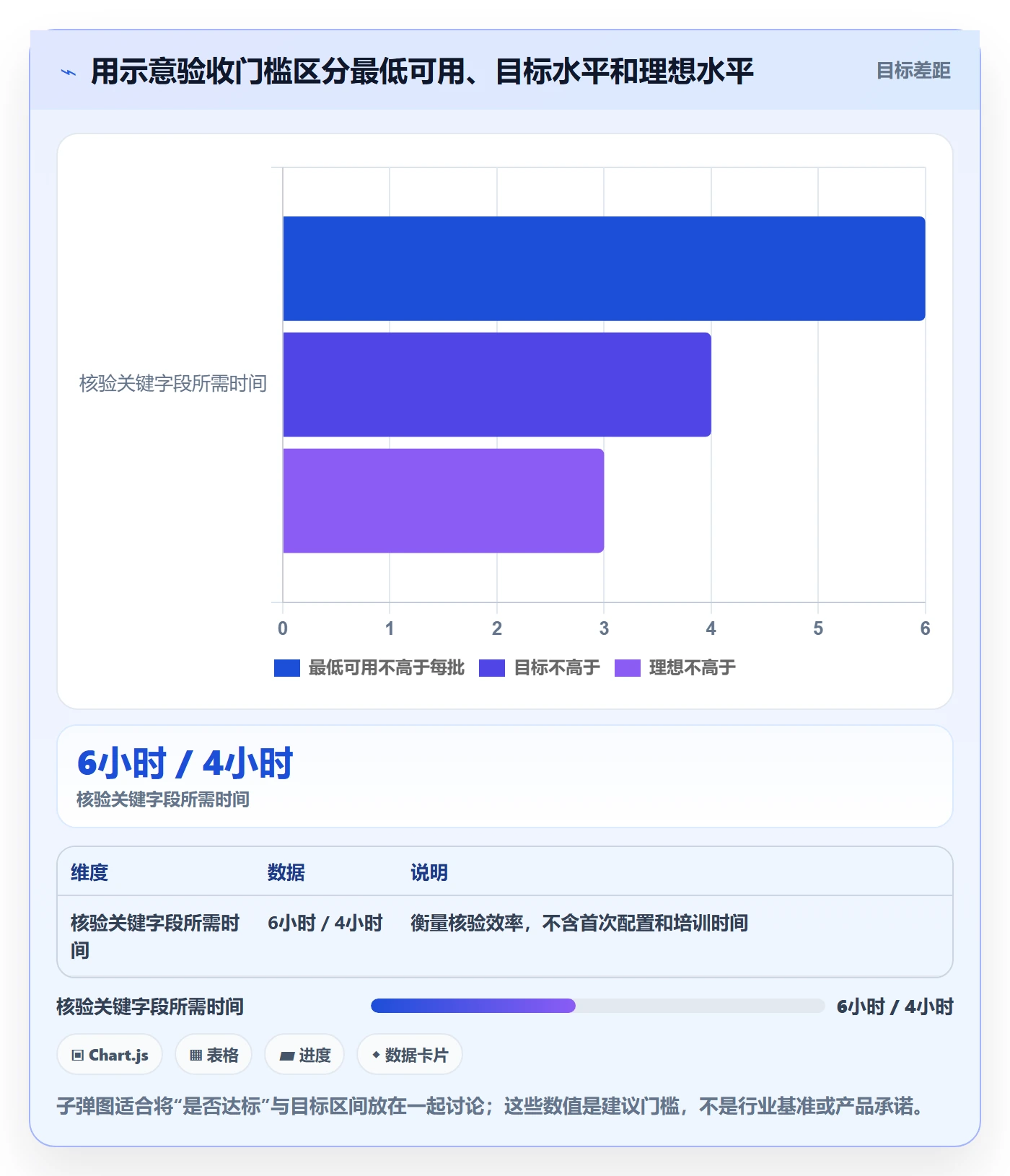 电商数据查询网站管理模板：围绕达人数据开展工具对比