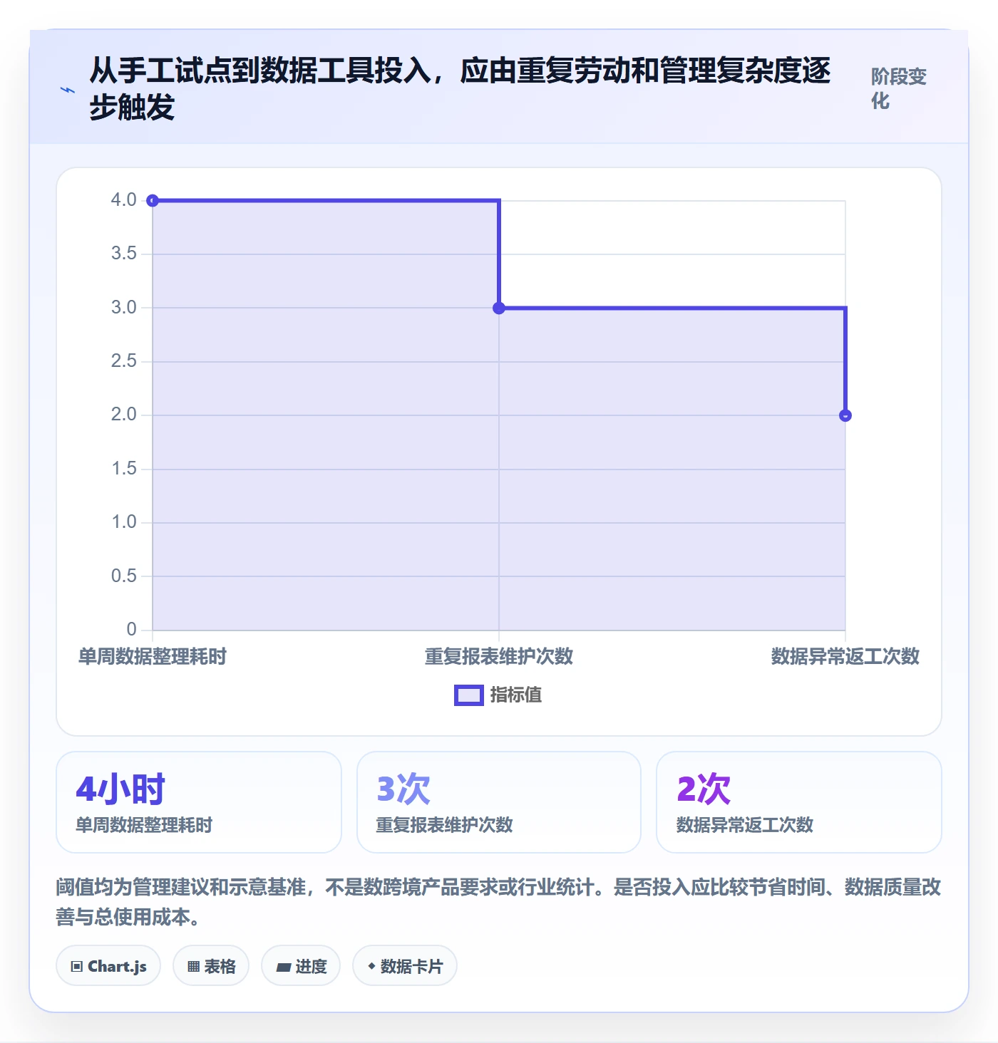 temu怎么用？选品定价场景下的客户服务拆解