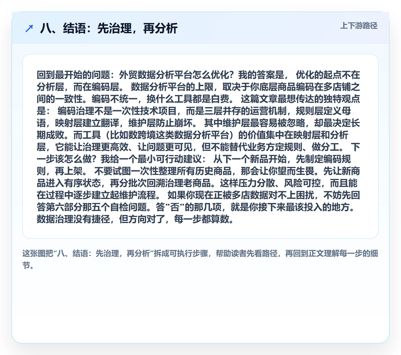 八、结语：先治理，再分析