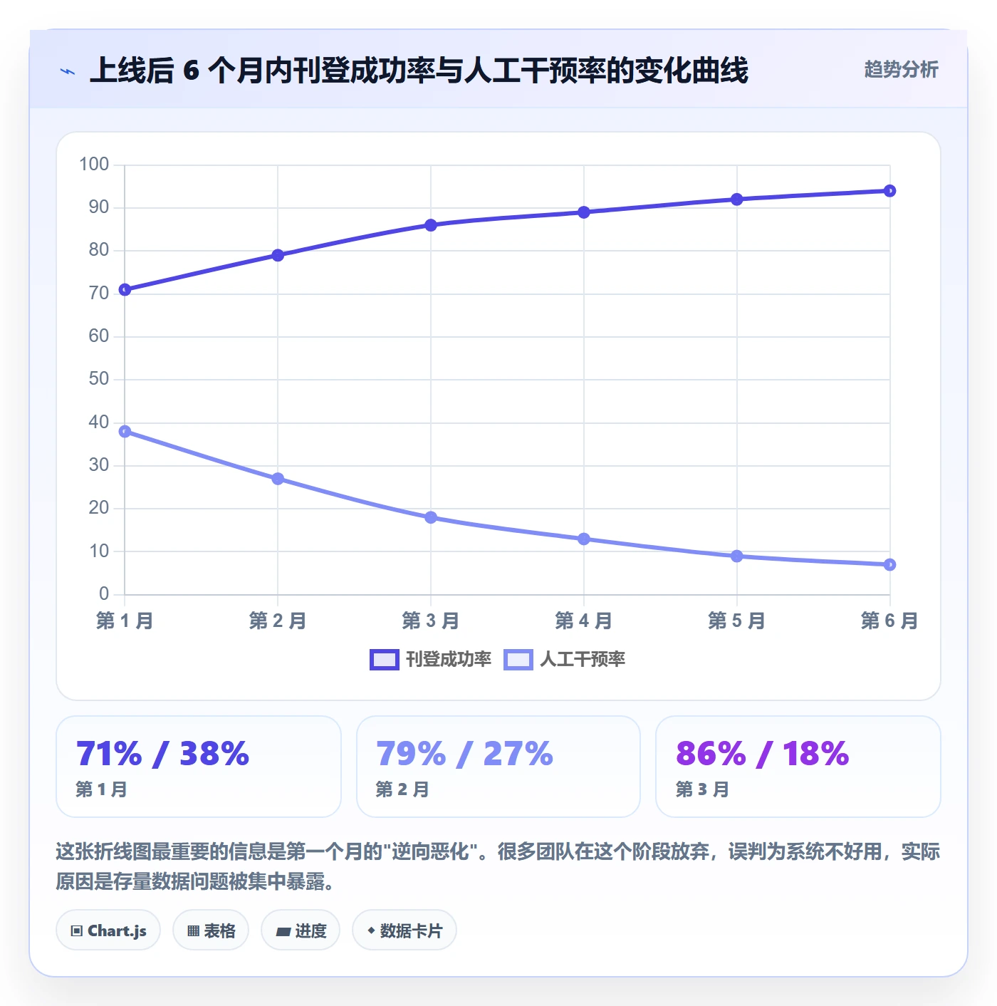 erp跨境电商方案设计：多平台刊登场景的日常管理怎么做