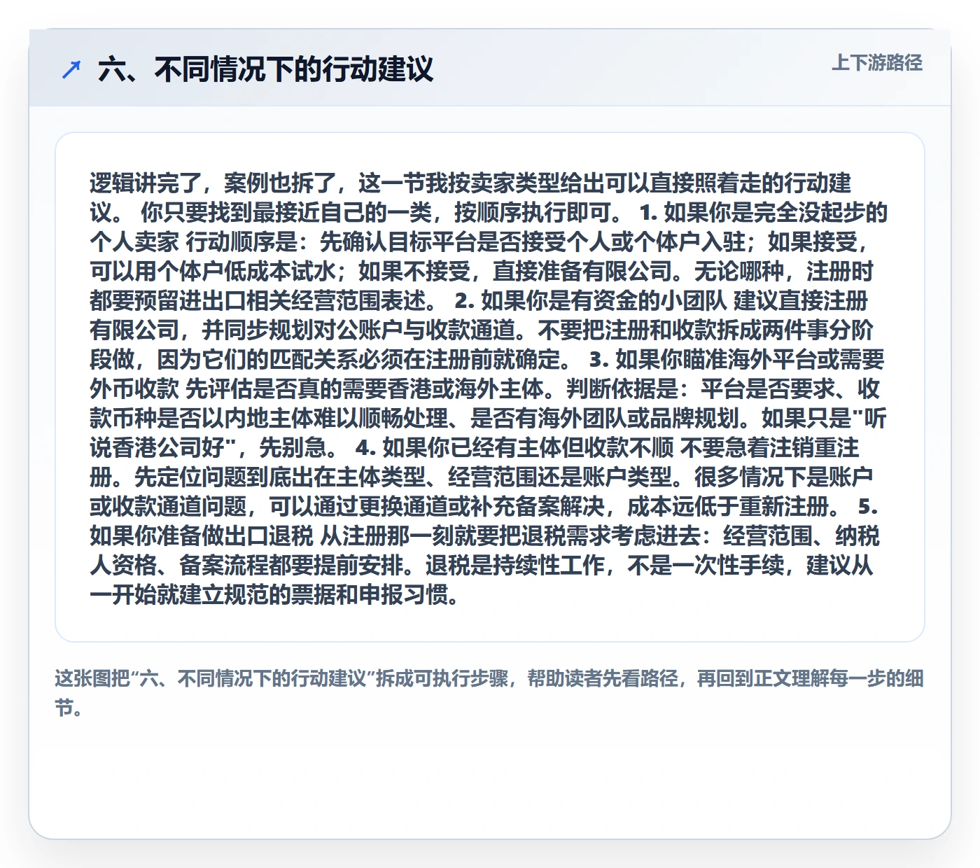 六、不同情况下的行动建议