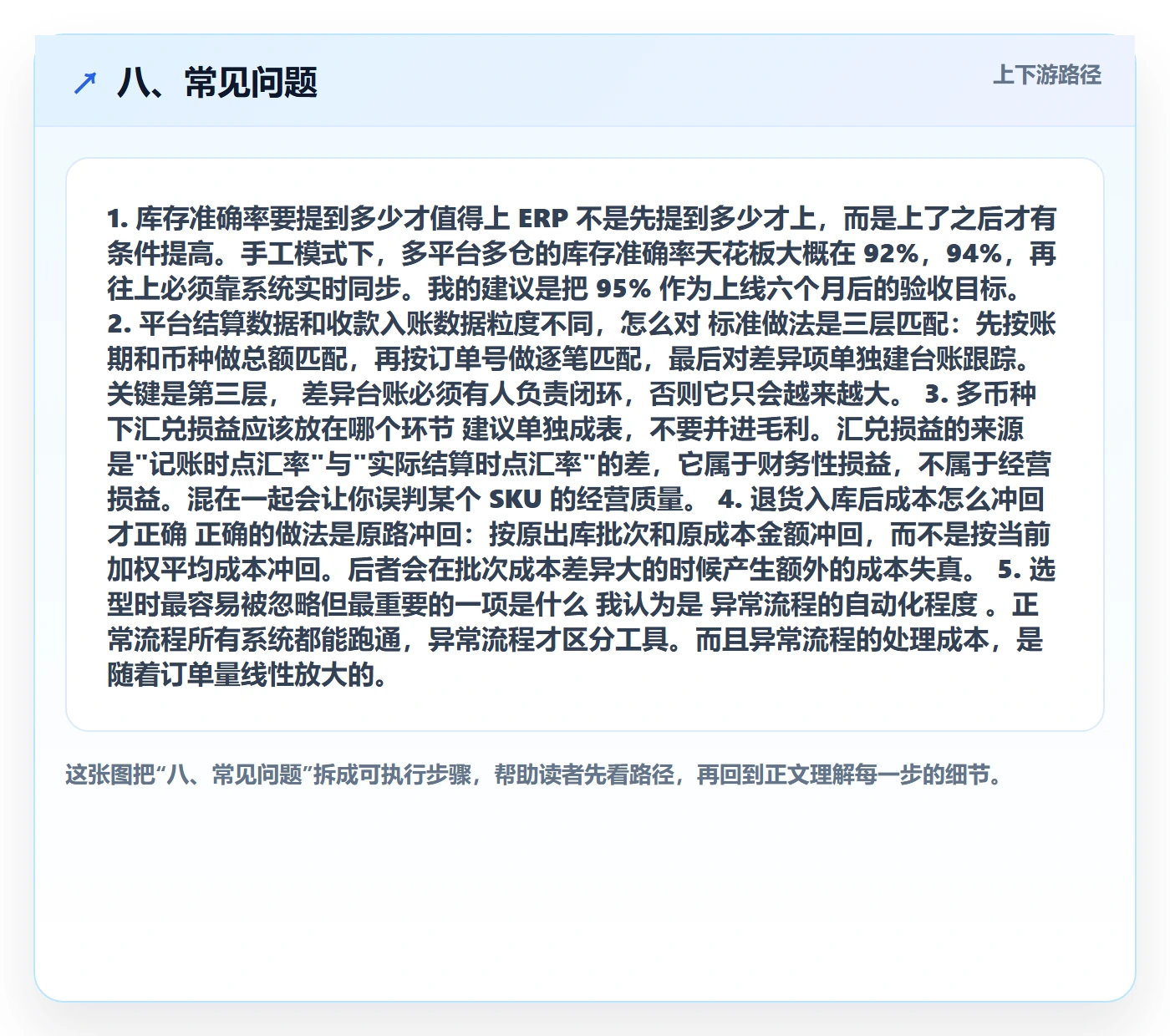 八、常见问题