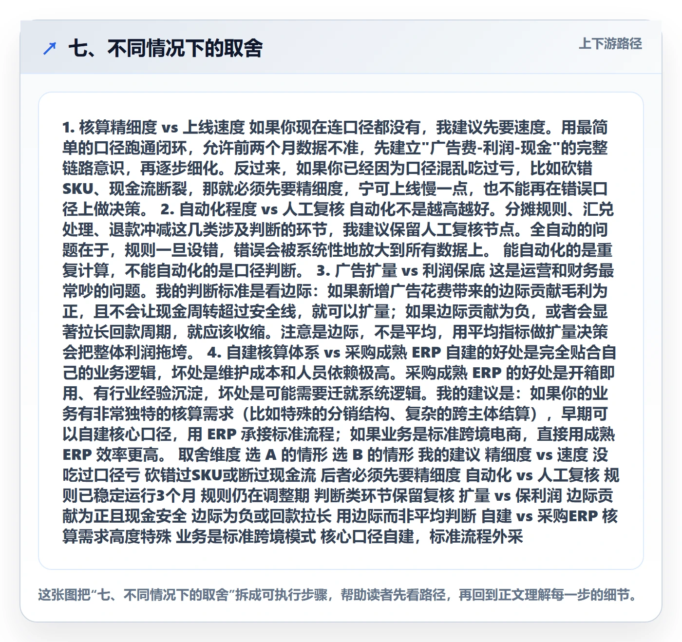 七、不同情况下的取舍