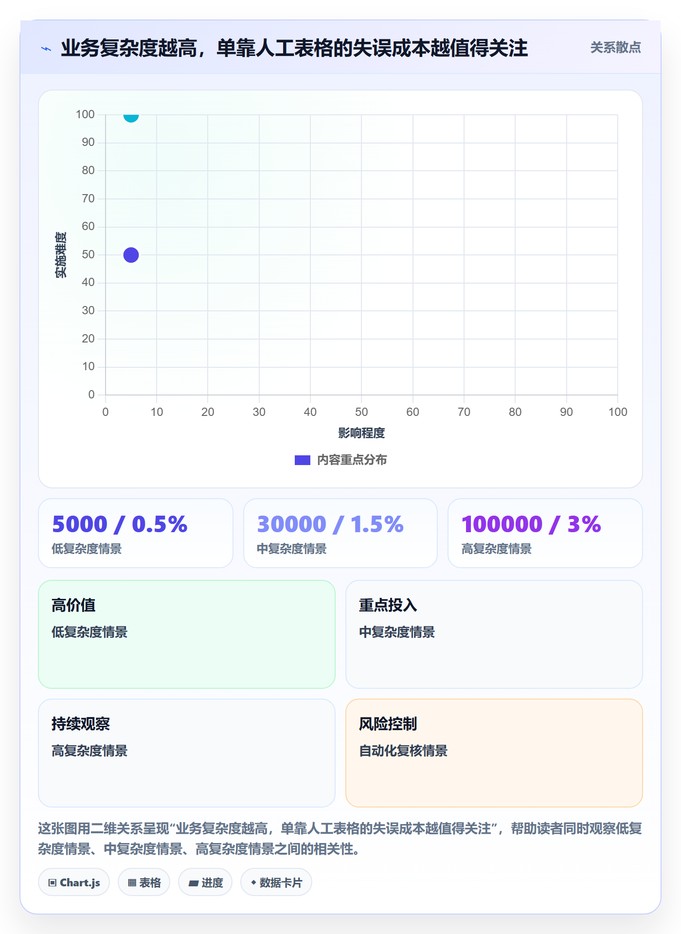 跨境电商店群管理：税务合规从哪里开始
