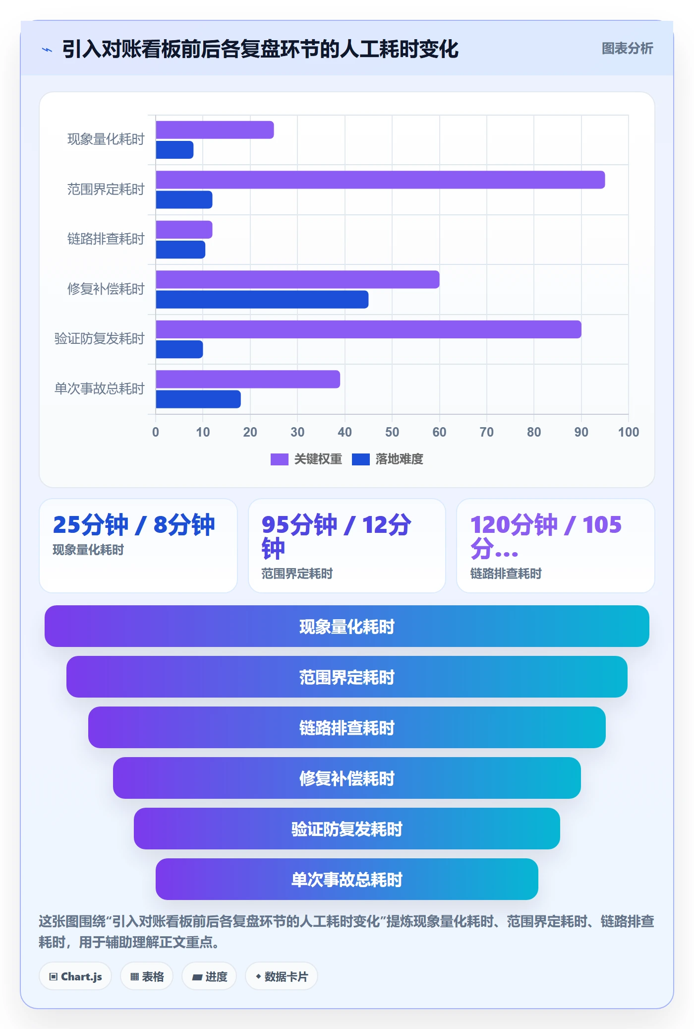 erp跨境电商场景解析：订单同步中的案例拆解怎么处理
