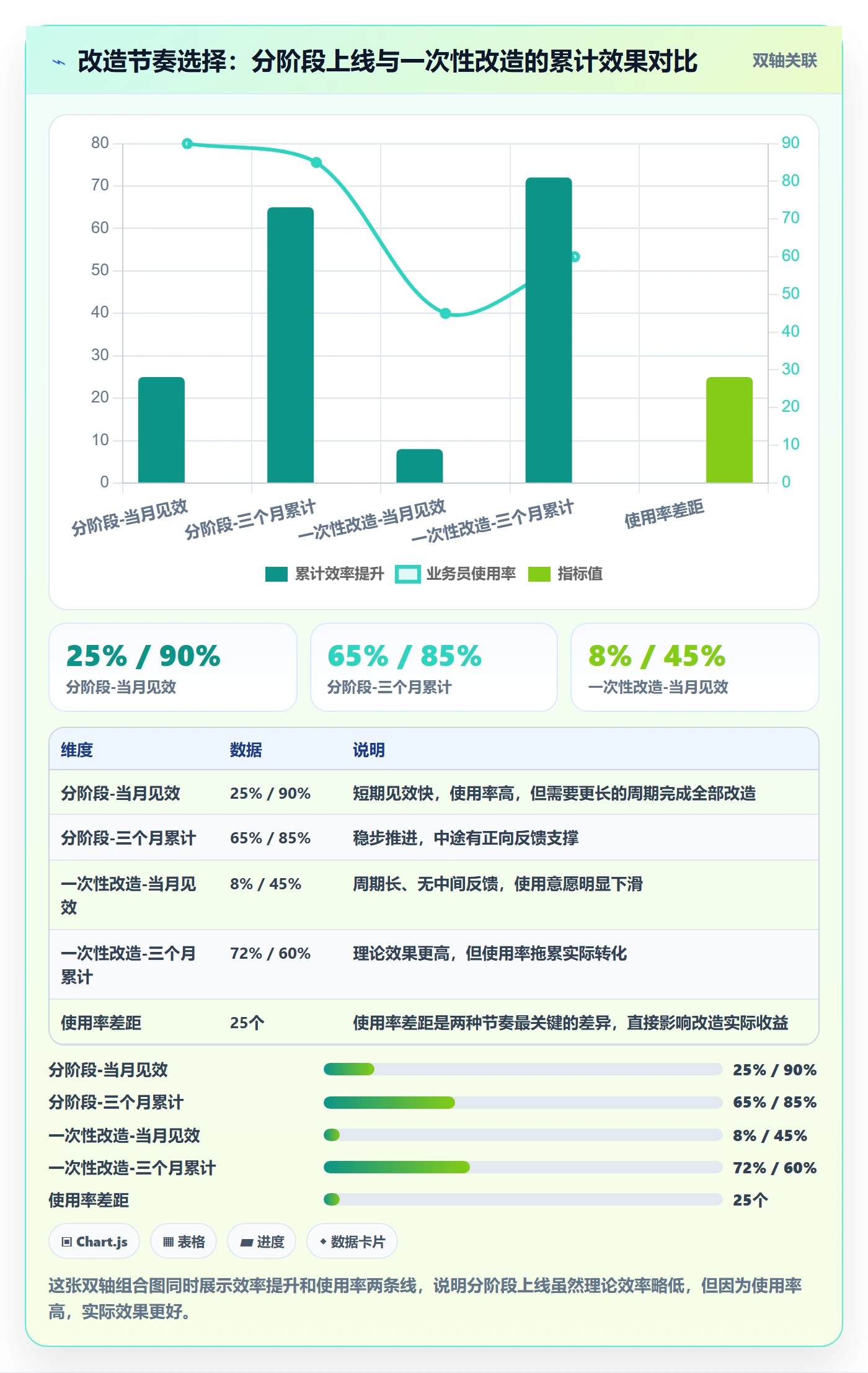 外贸数据分析平台工作指南：用案例拆解解决买家查询问题