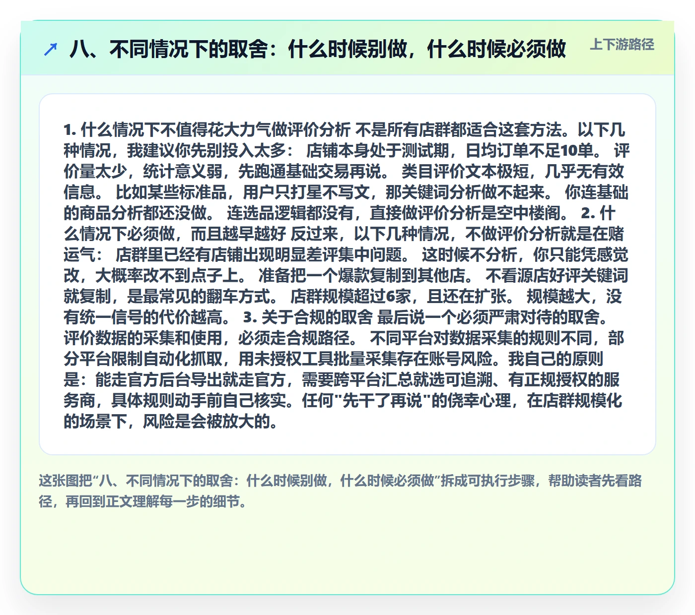 八、不同情况下的取舍：什么时候别做，什么时候必须做