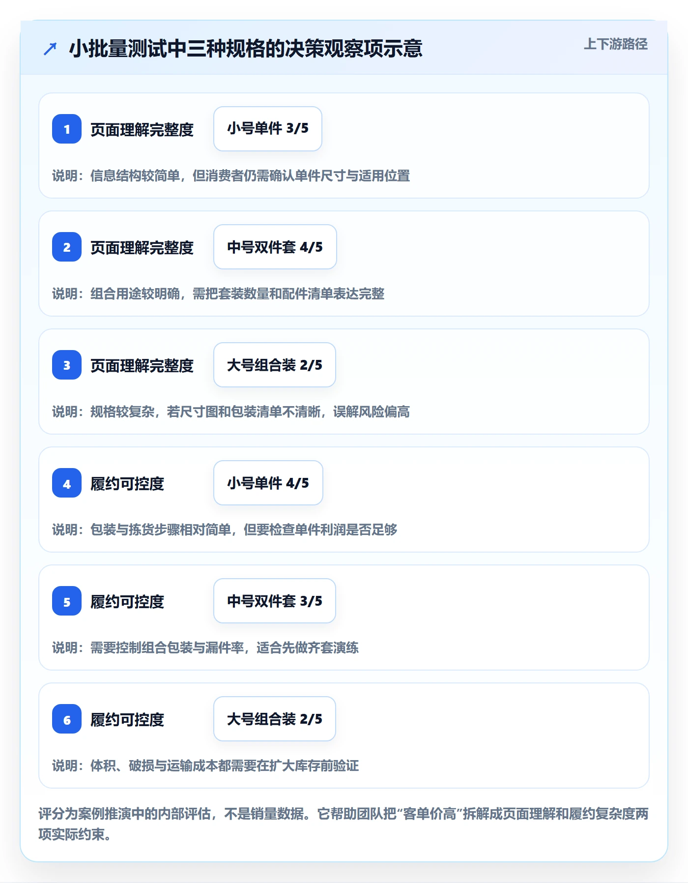 temu本地化运营:平台入驻从哪里开始