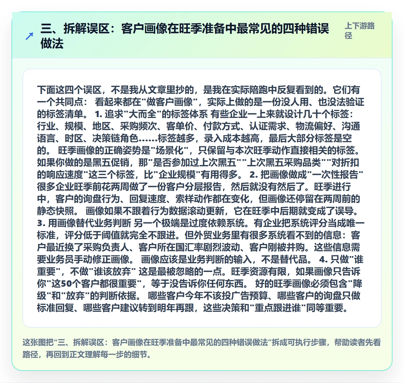 三、拆解误区：客户画像在旺季准备中最常见的四种错误做法