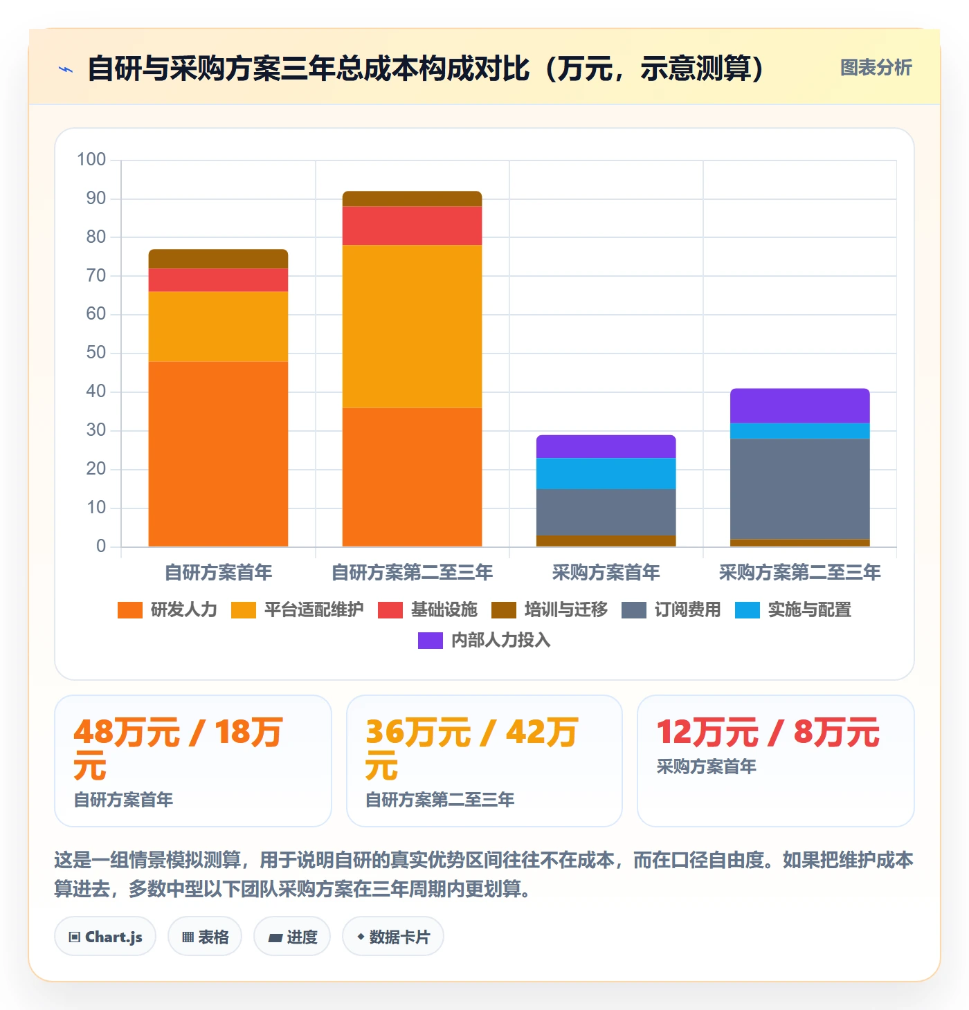erp跨境电商方案设计：多平台刊登场景的日常管理怎么做
