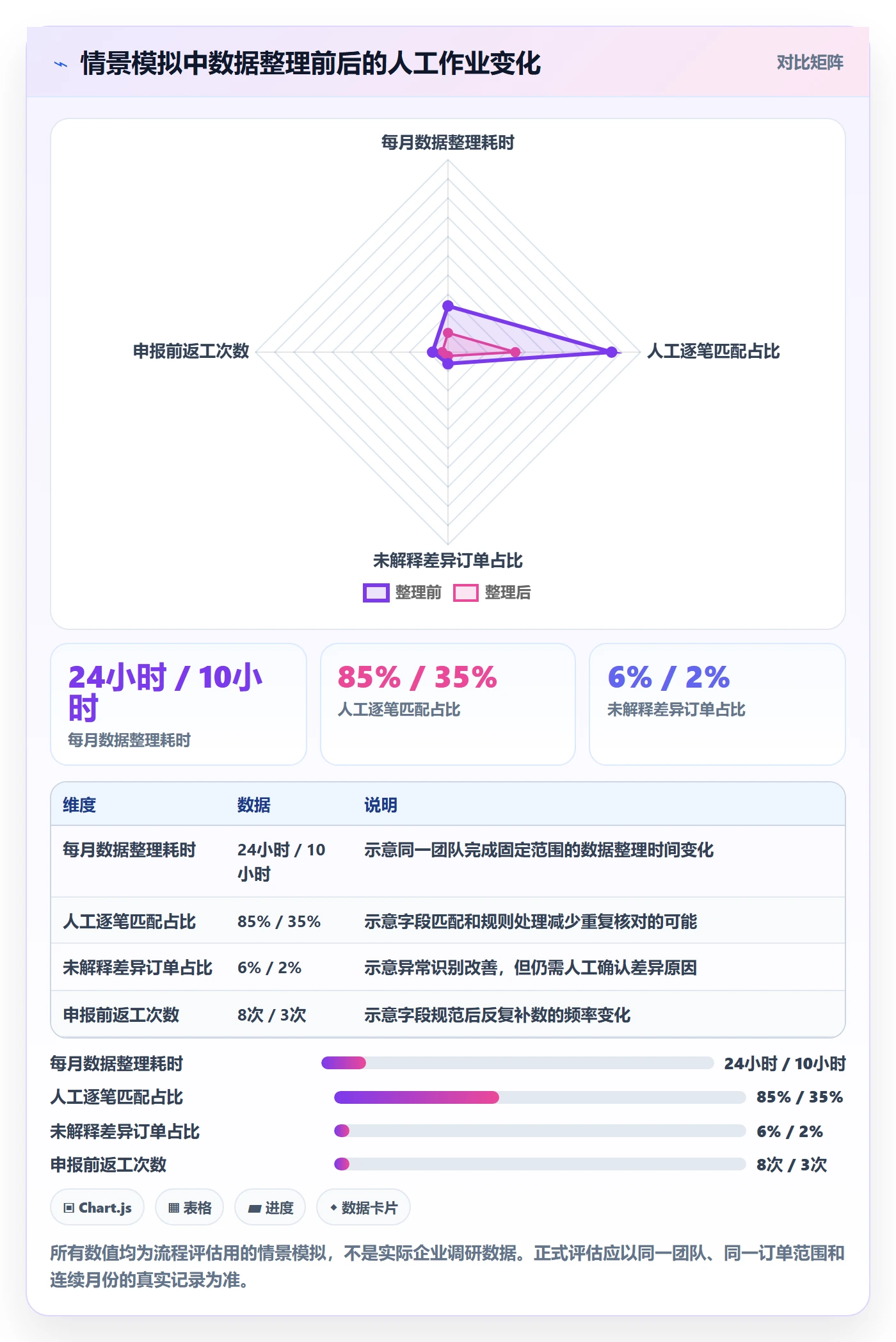 跨境电商从0到1：税务合规的问题清单与操作要点