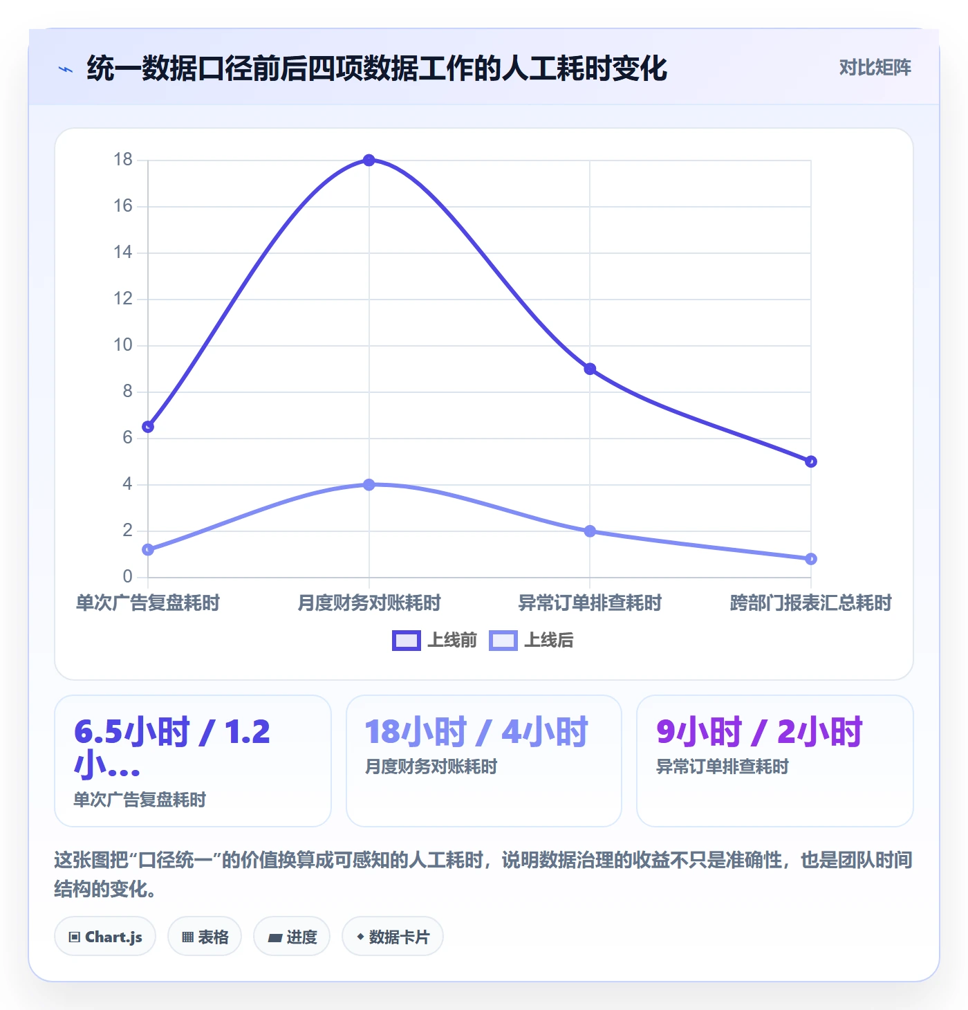跨境电商运营怎么落地？从广告投放讲清新手避坑