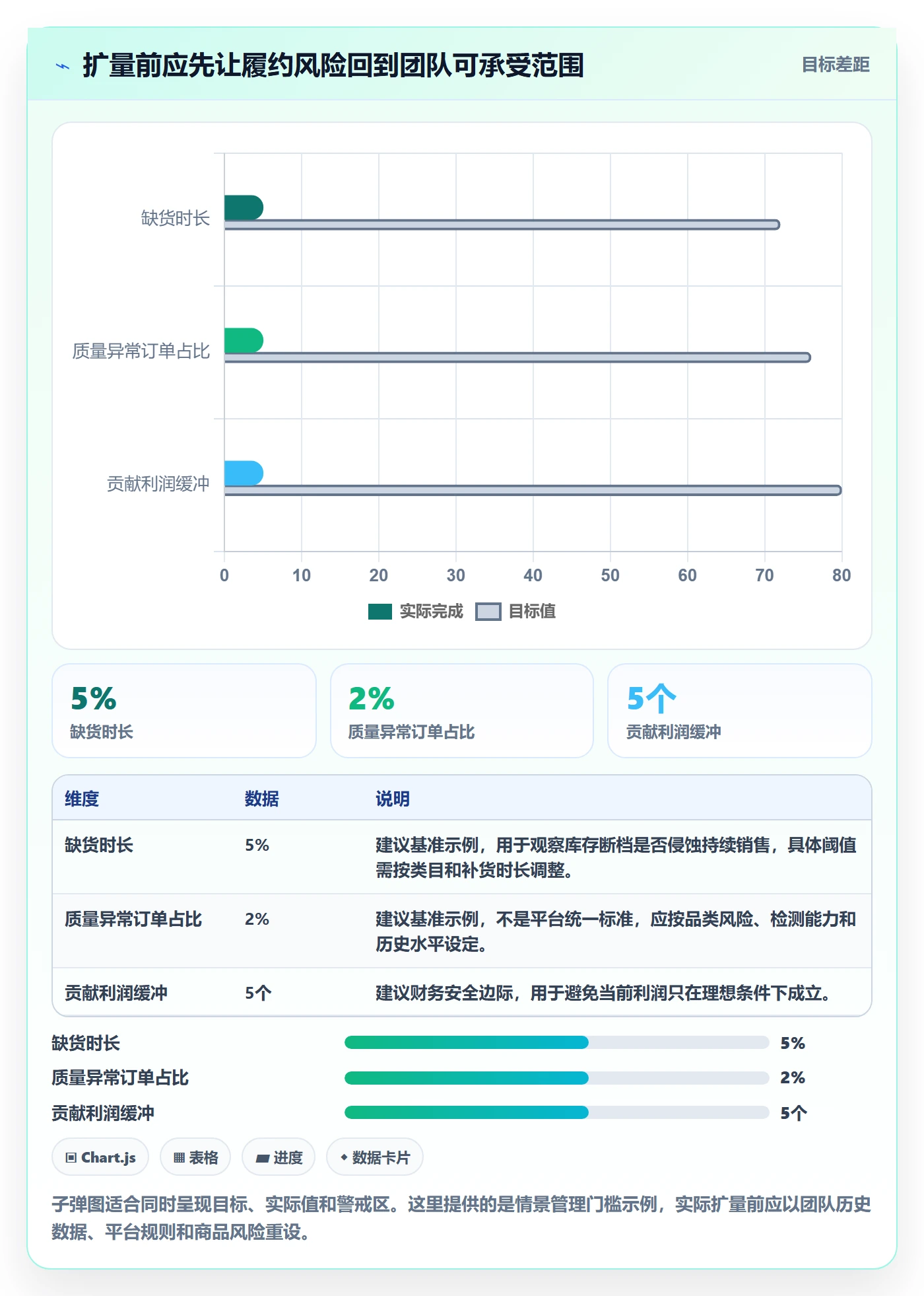 temu怎么用？平台入驻场景下的本地化运营拆解