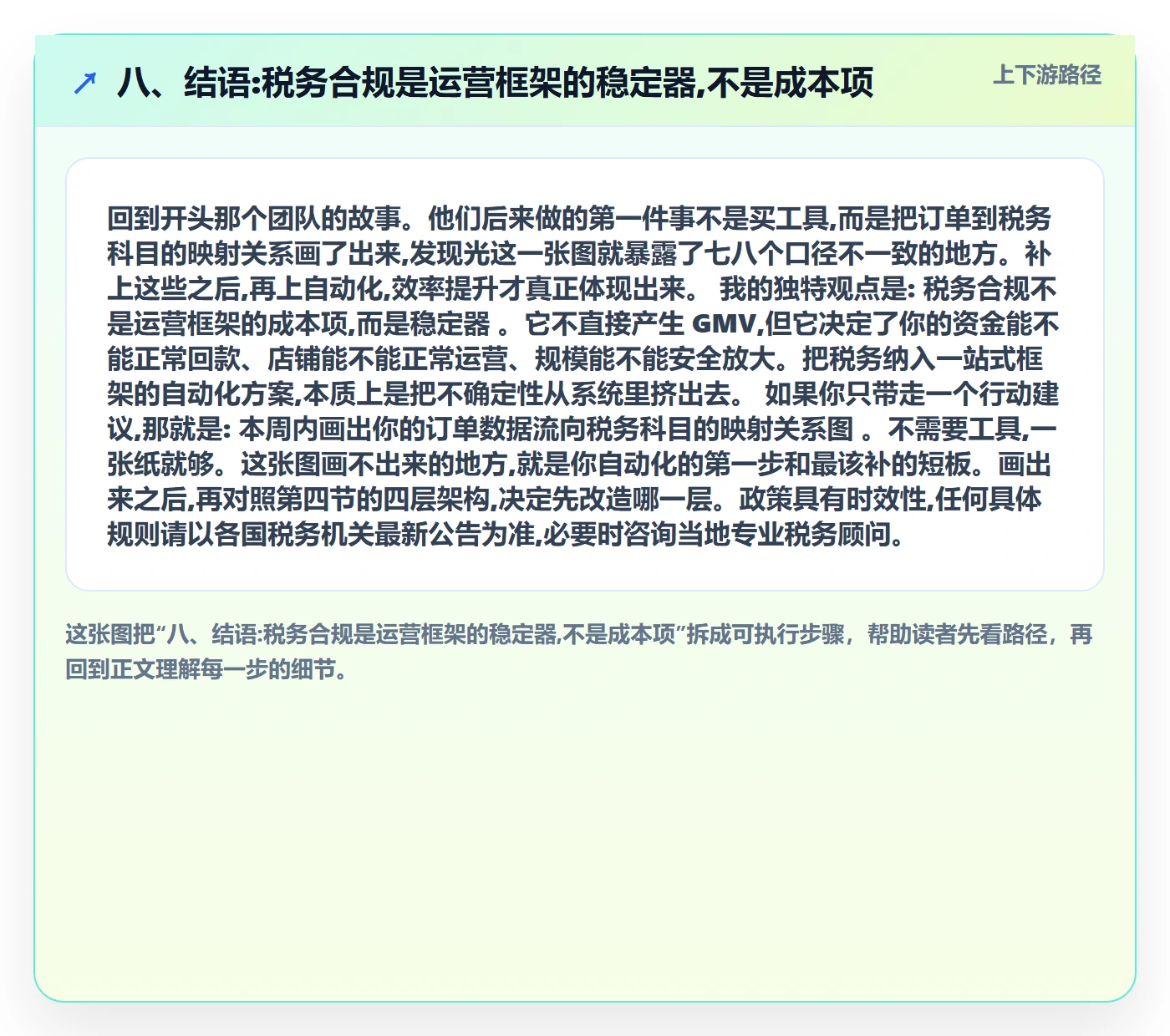 八、结语:税务合规是运营框架的稳定器,不是成本项
