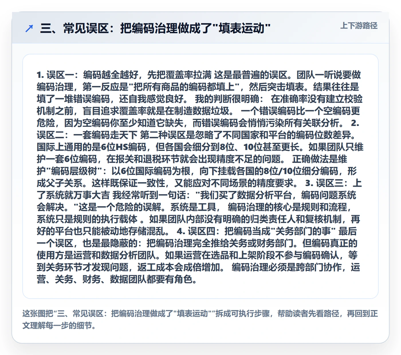 三、常见误区：把编码治理做成了"填表运动"