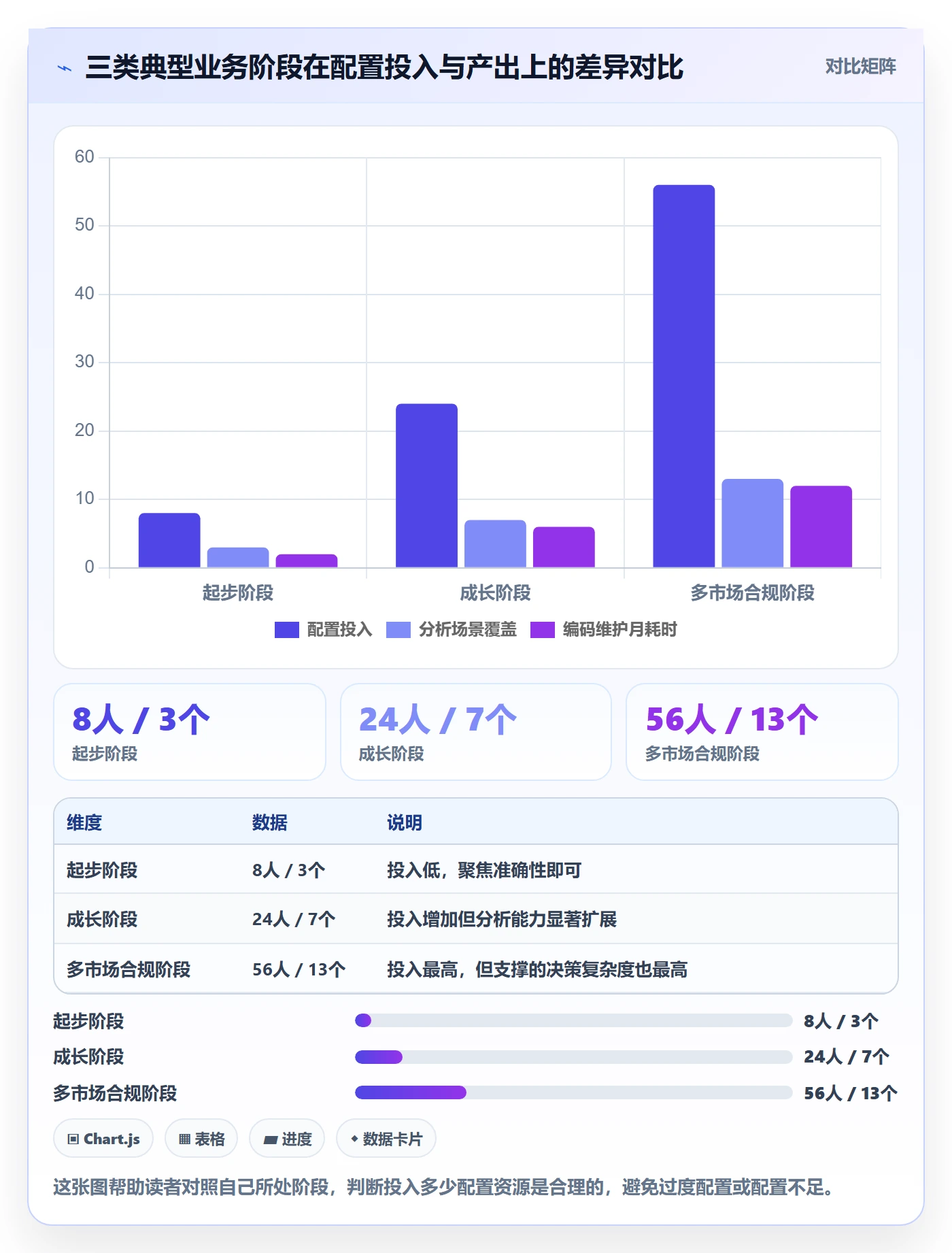 外贸数据分析平台配置指南：商品编码需要哪些中小商家设置