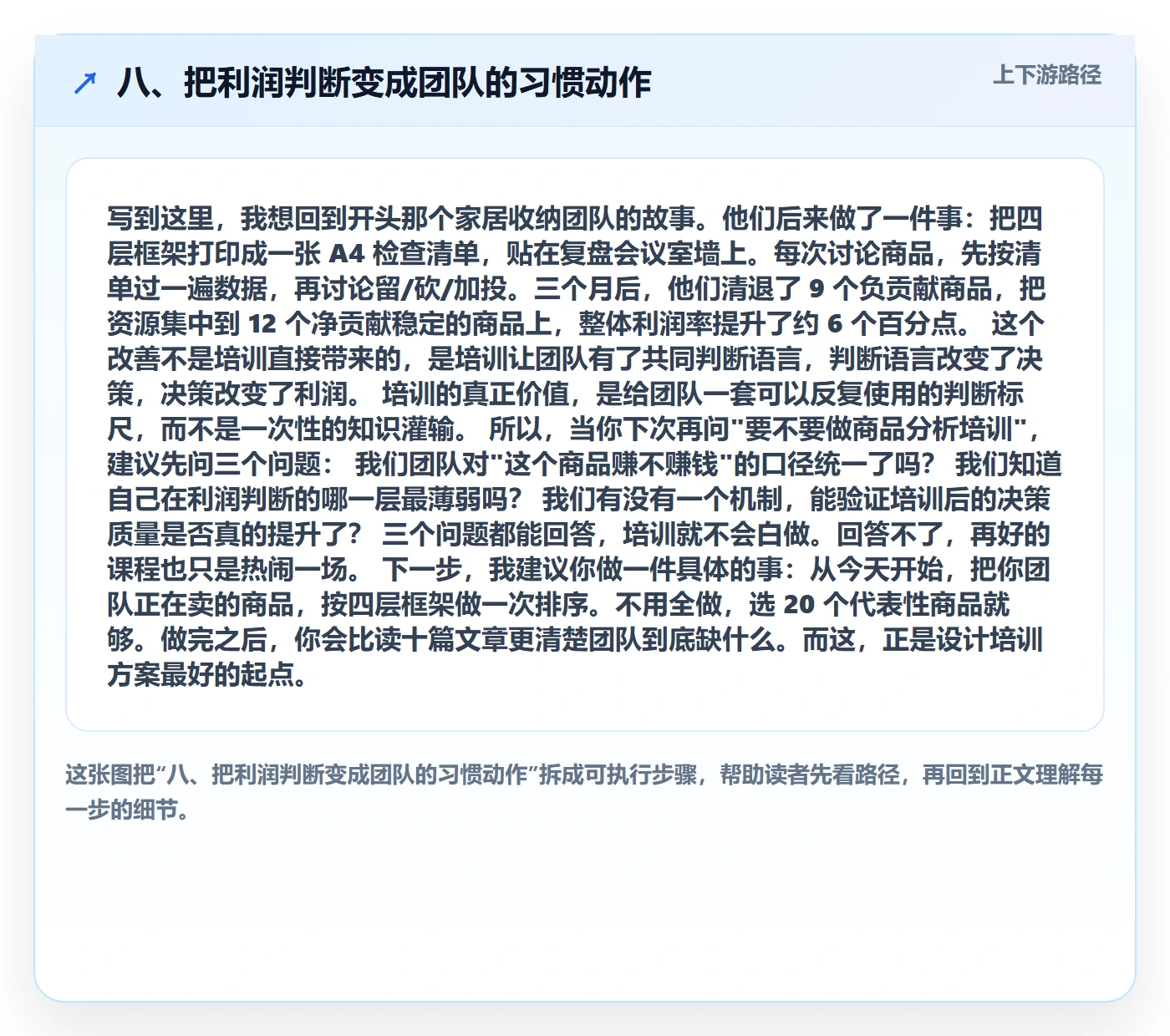 八、把利润判断变成团队的习惯动作