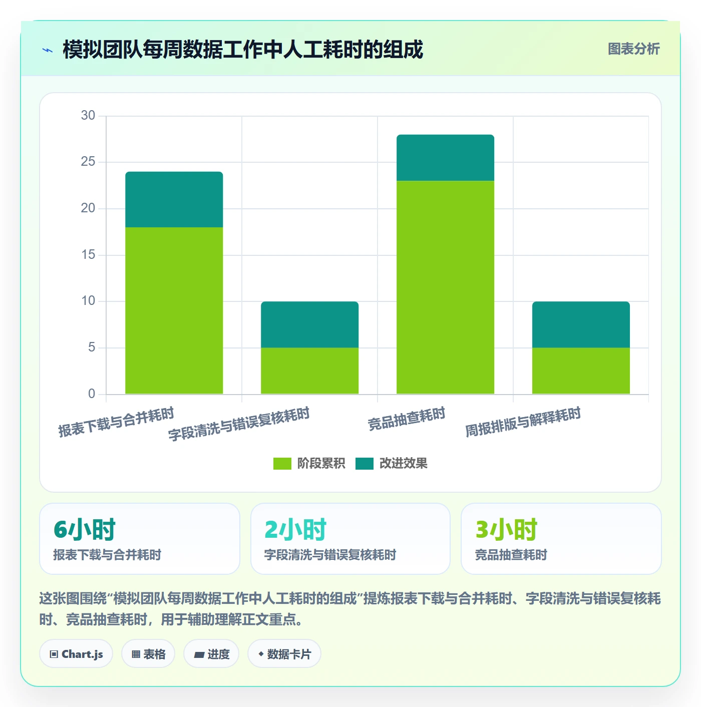 电商数据查询网站实施路径：关键词搜索如何完成工具对比