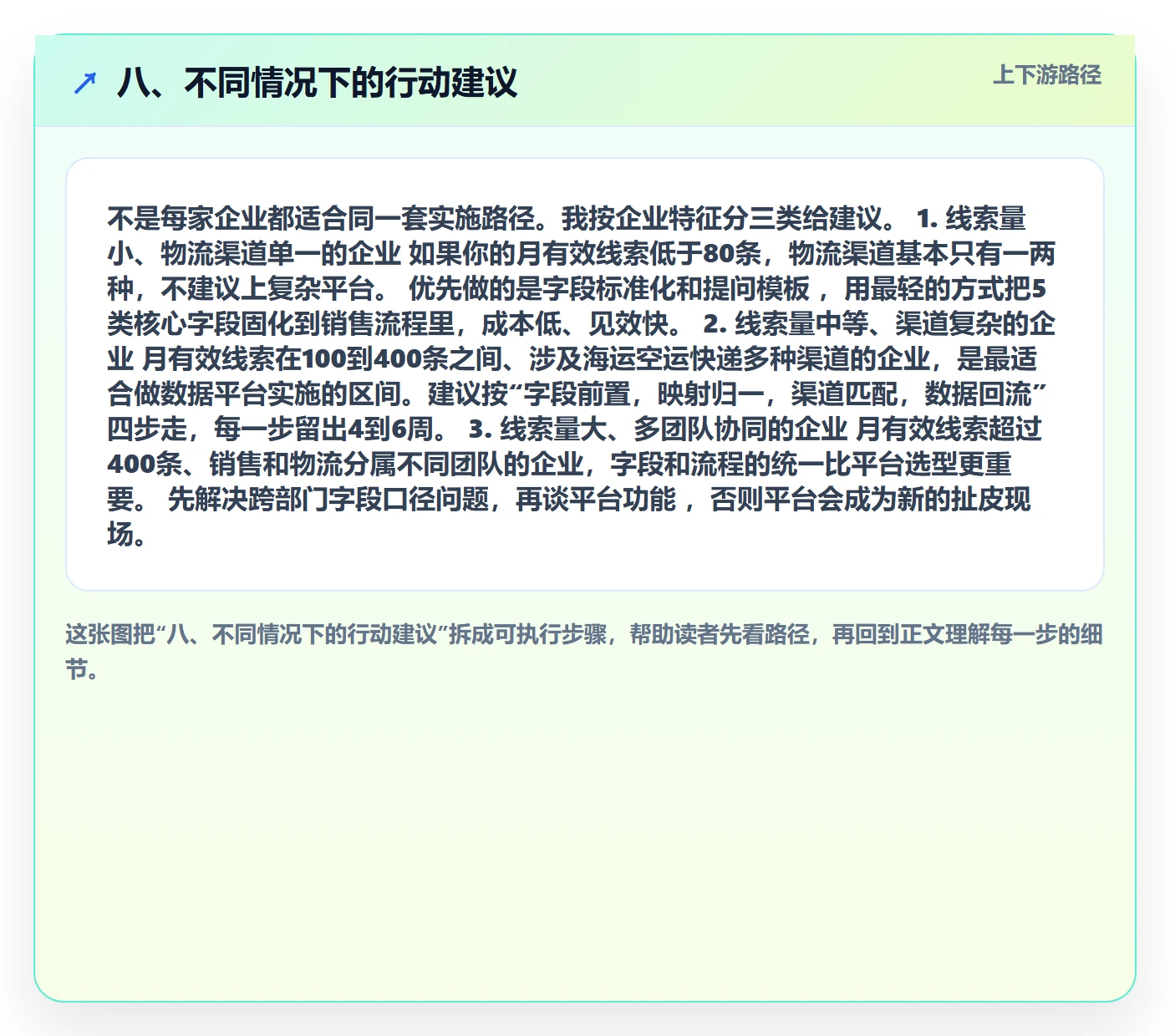 八、不同情况下的行动建议