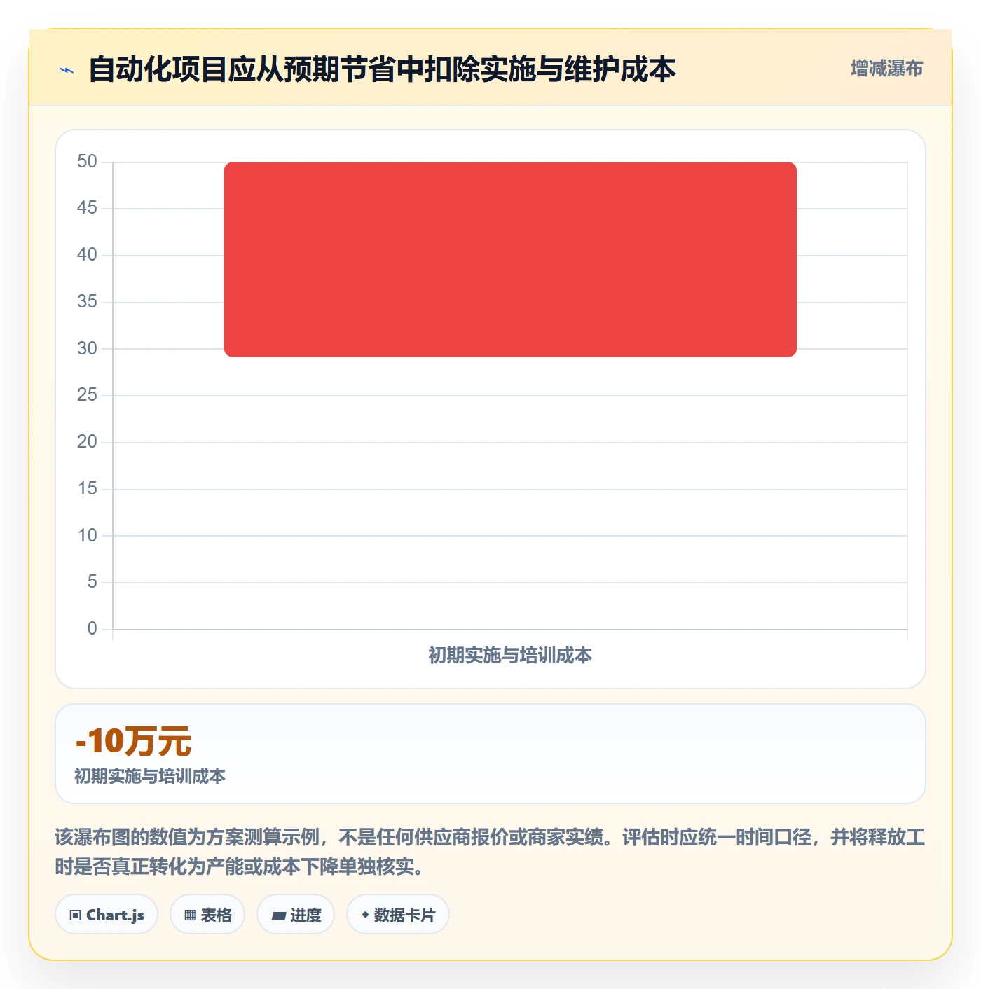 temu场景解析：履约物流中的自动化方案怎么处理