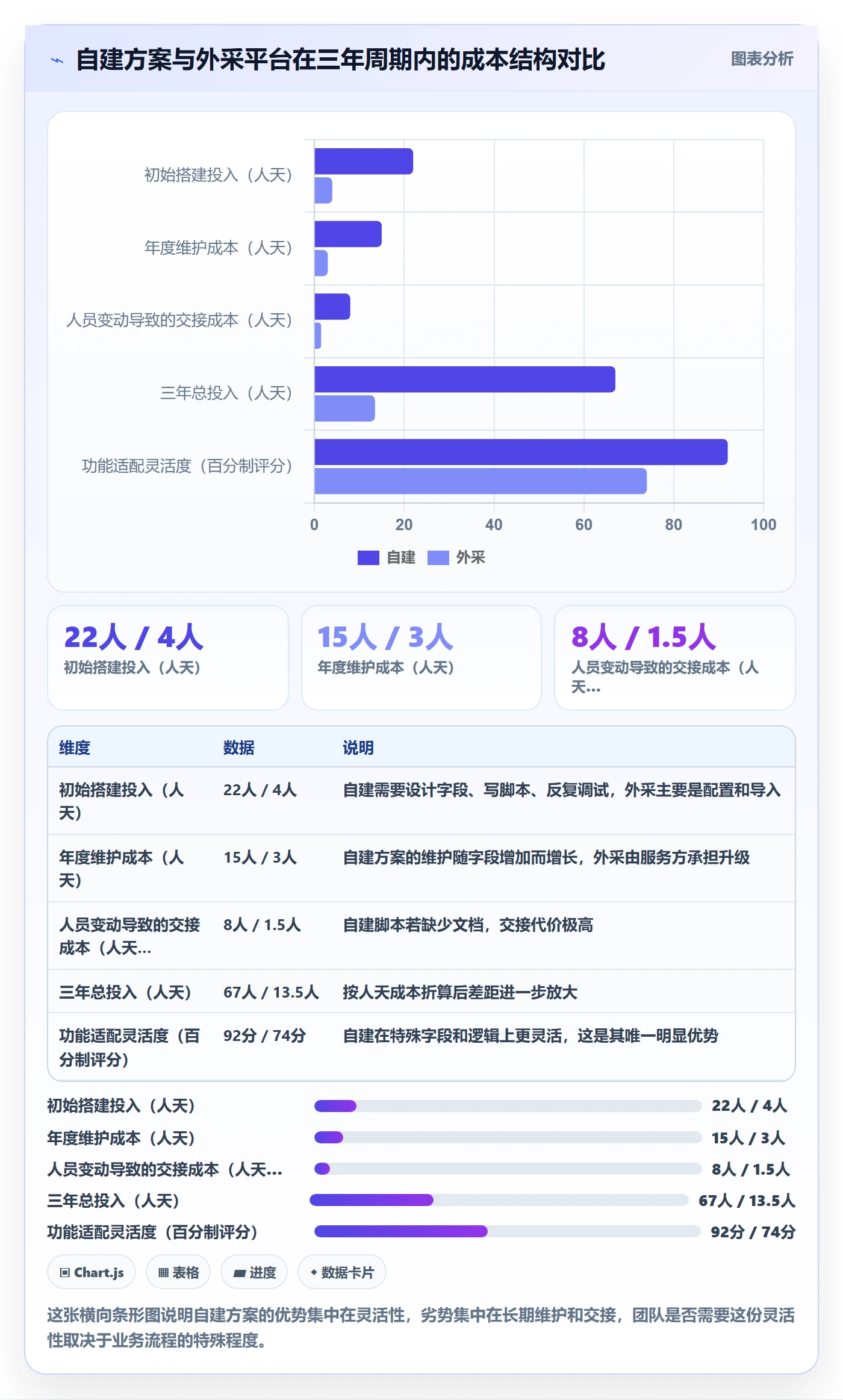 亚马逊软件怎么用？关键词工具场景下的团队协同拆解
