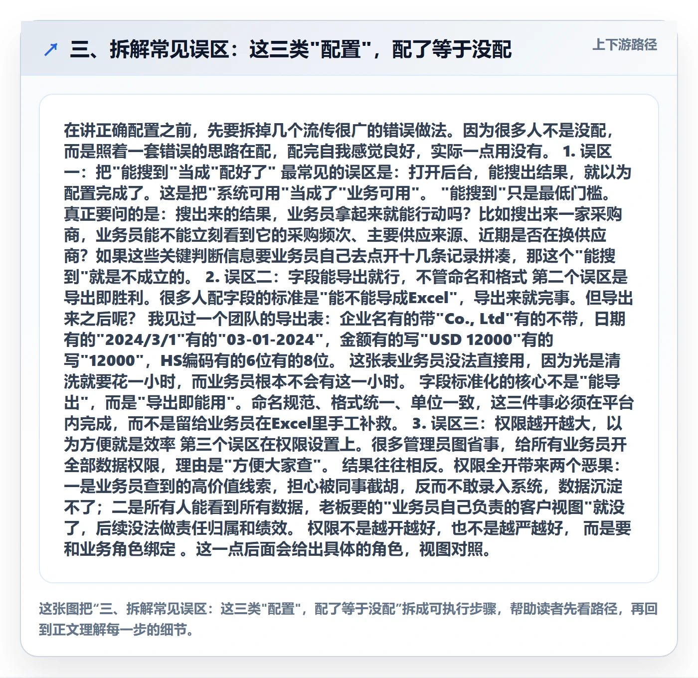 三、拆解常见误区：这三类"配置"，配了等于没配