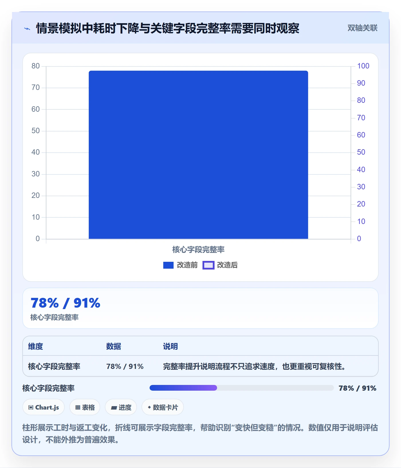 电商数据查询网站实施路径：达人数据如何完成效率提升