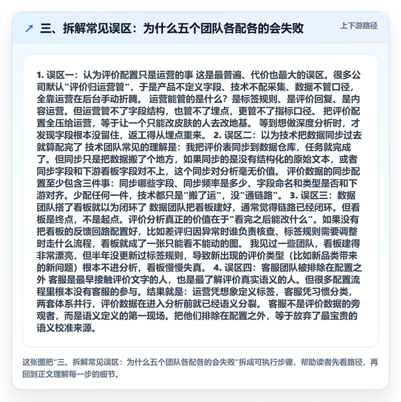三、拆解常见误区：为什么五个团队各配各的会失败