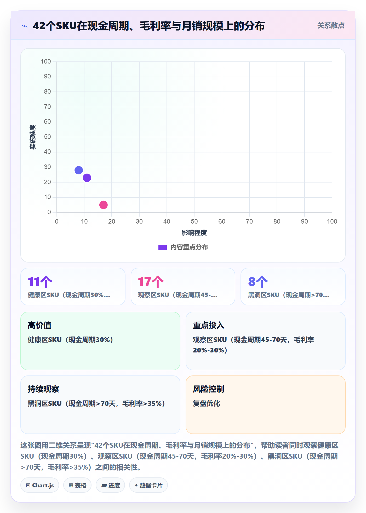 跨境电商运营基础课:选品上新相关的支付结算一次讲透