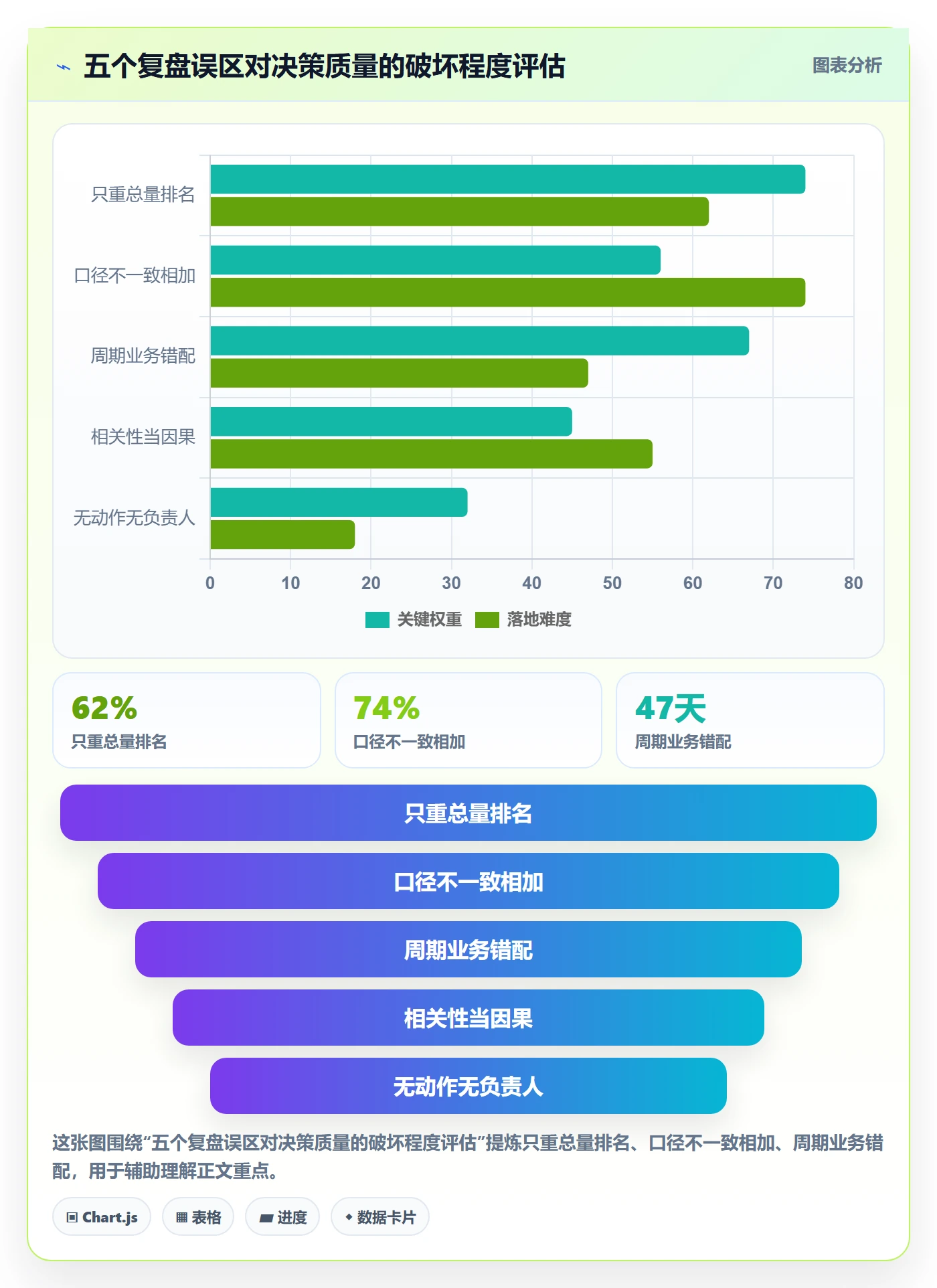 外贸数据分析平台操作手册：国家市场对应的数据复盘步骤